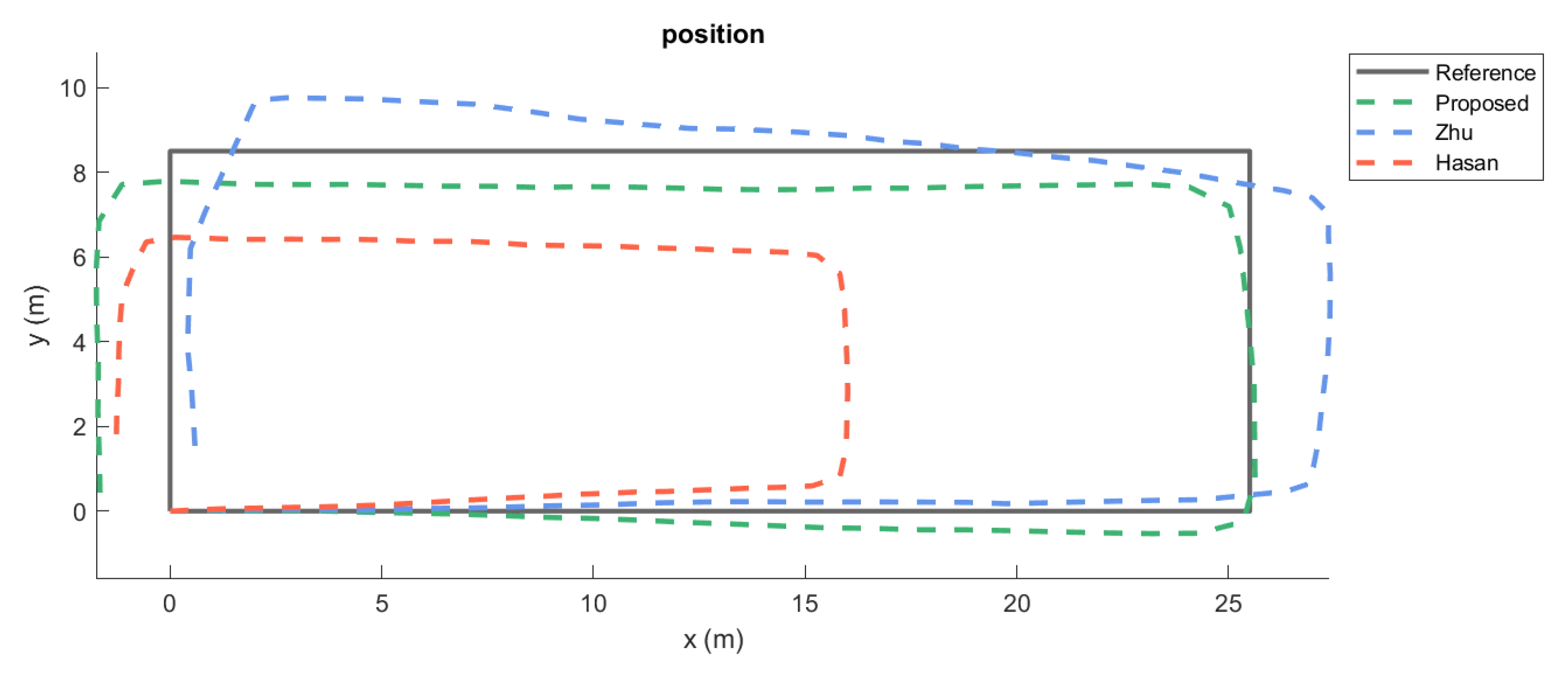 Sensors 20 06349 g006