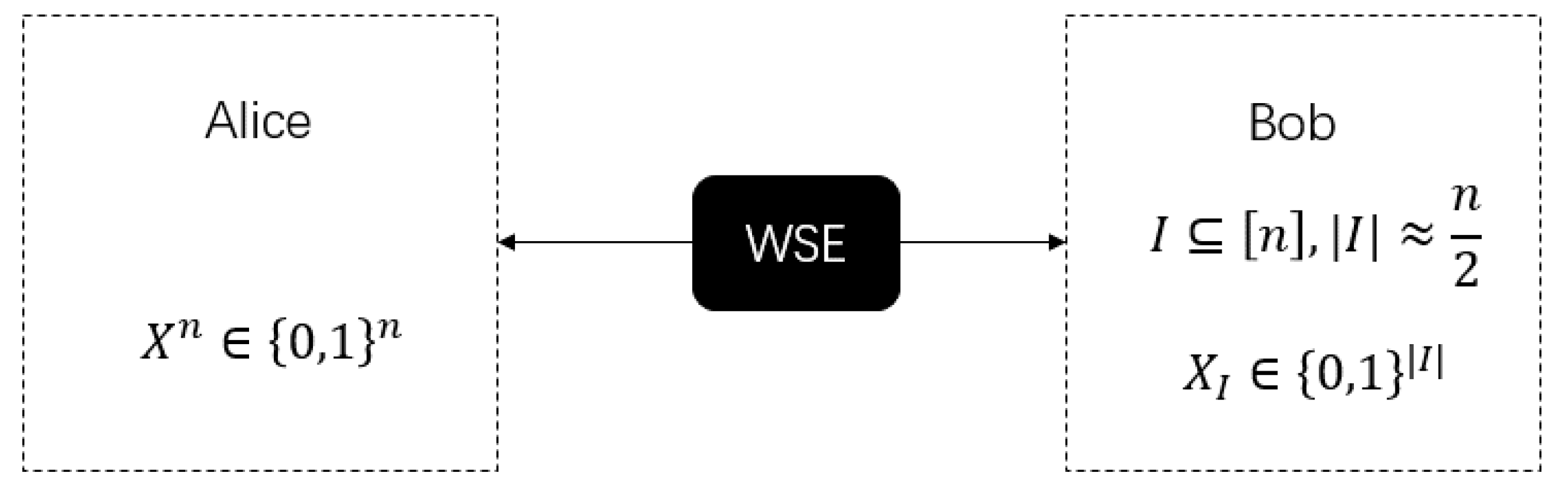 Sensors 20 06351 g003