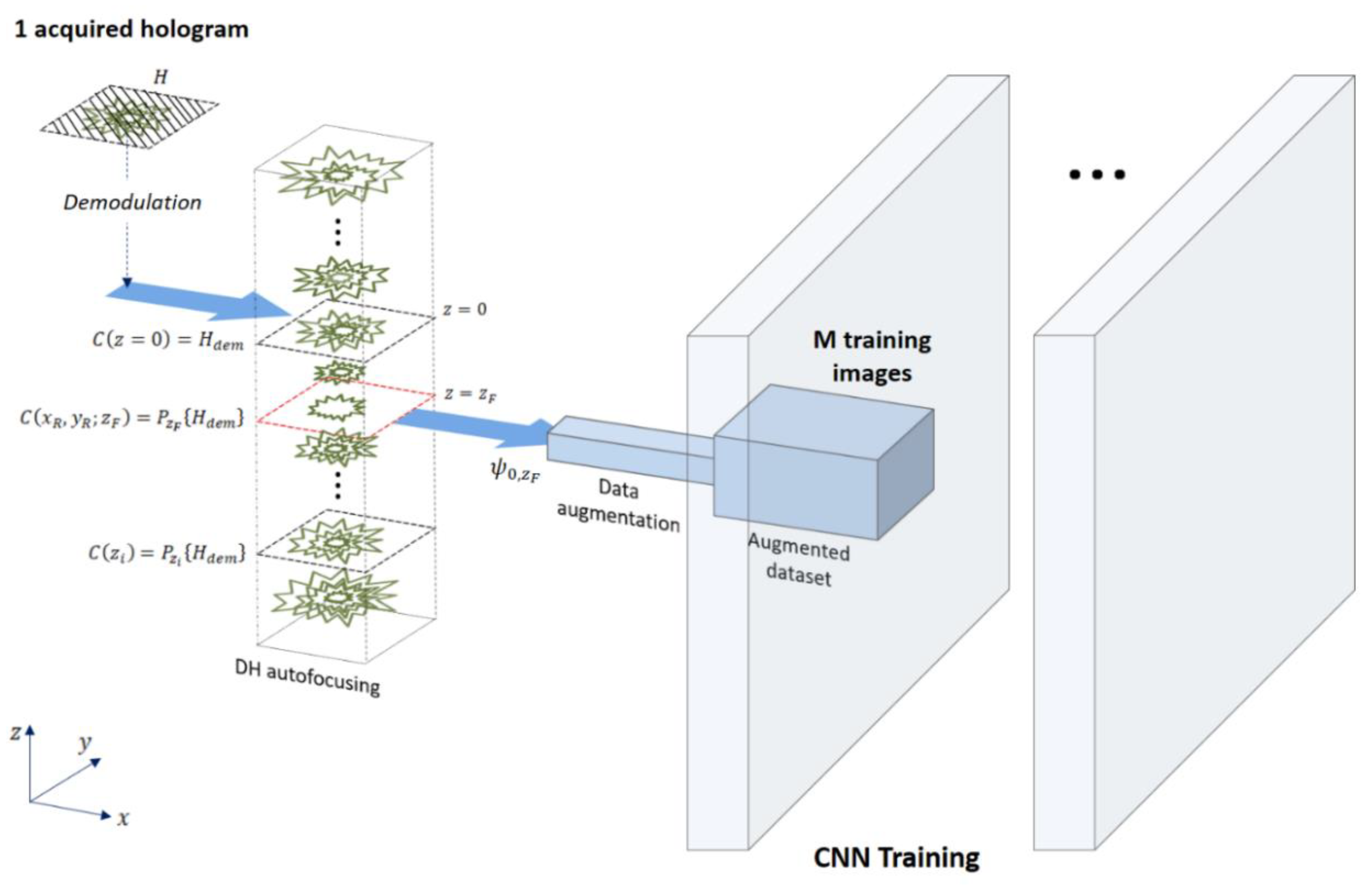 Sensors 20 06353 g002