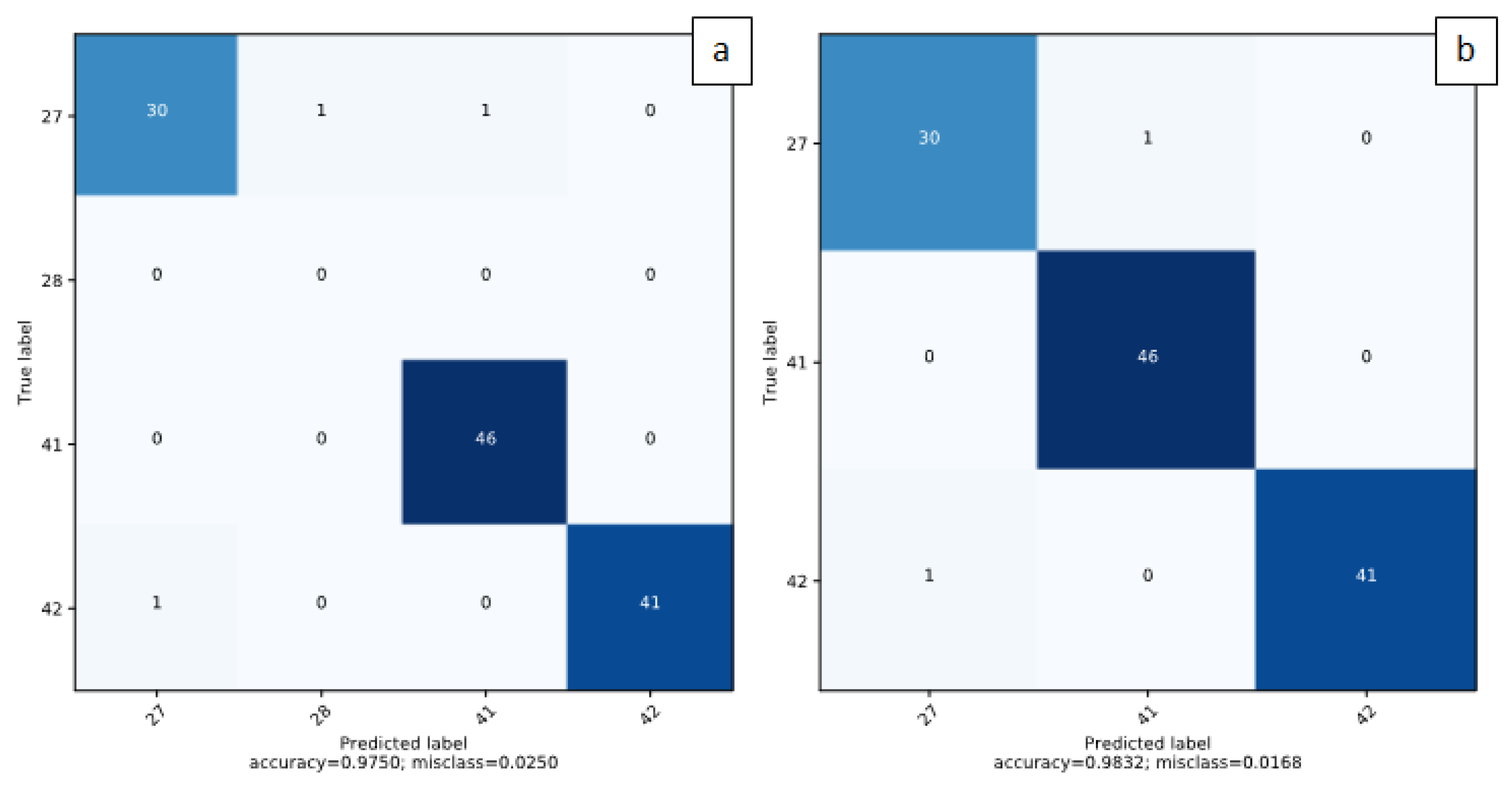 Sensors 20 06353 g006