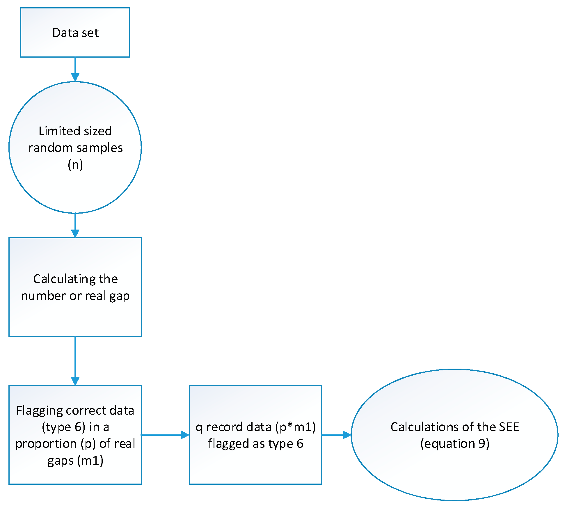 Sensors 20 06354 g004