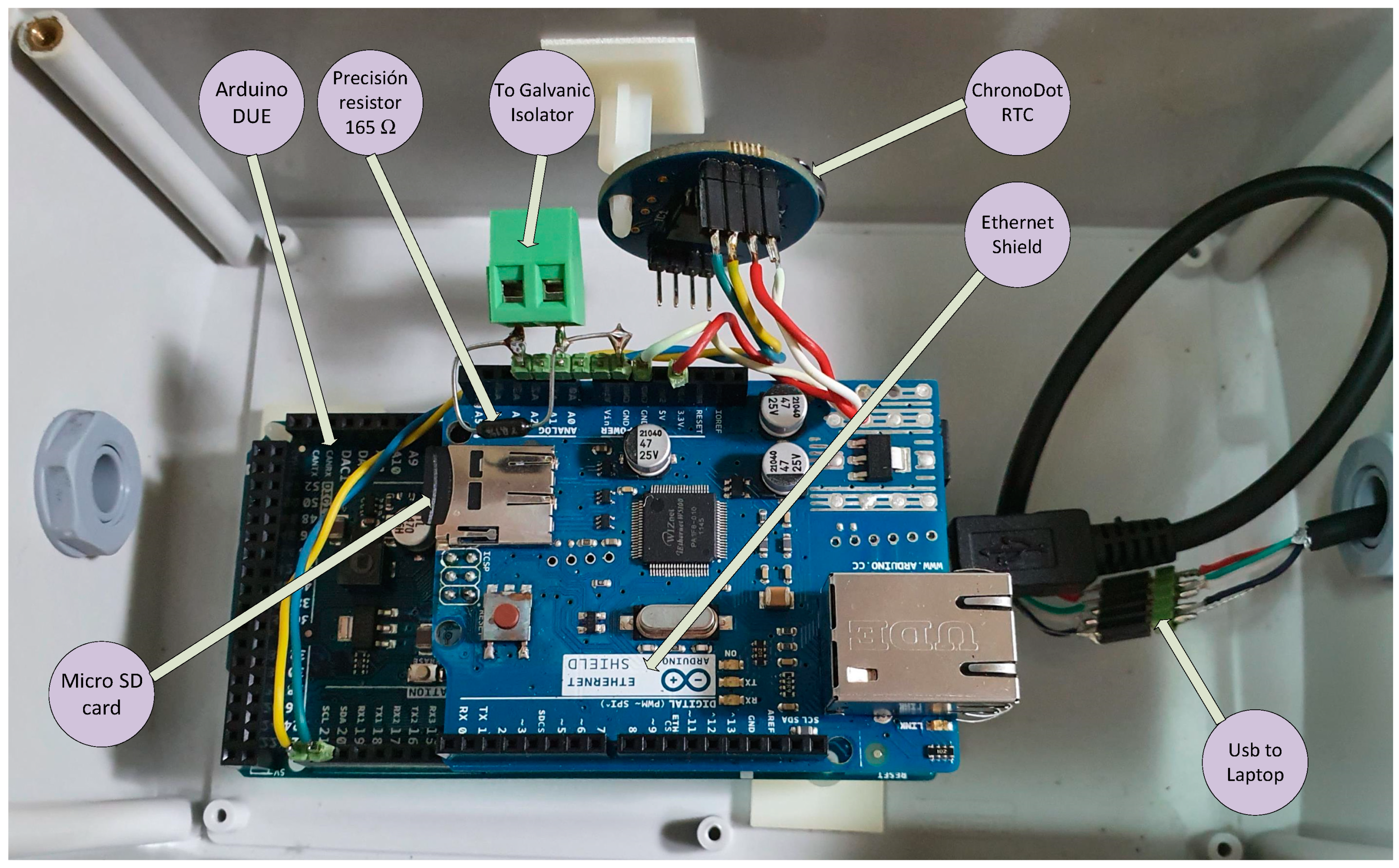 Sensors 20 06354 g008