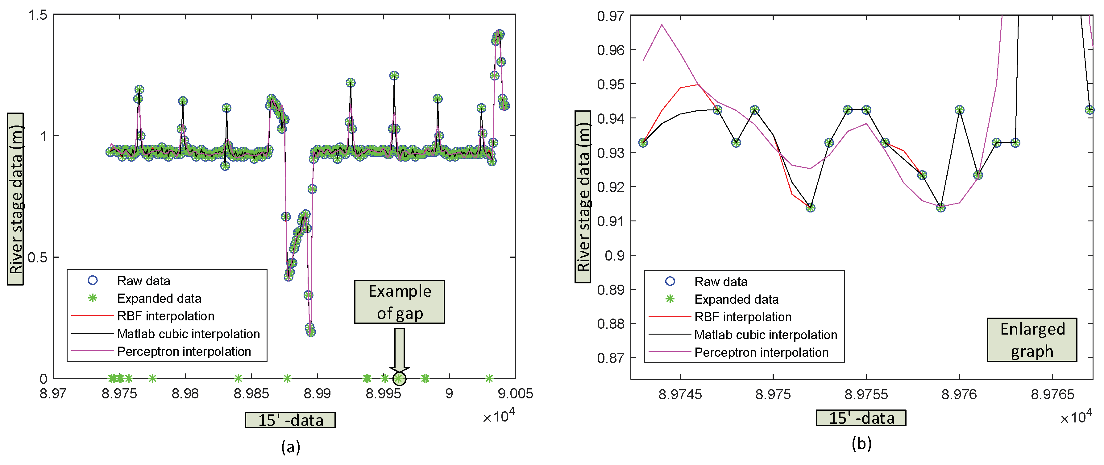 Sensors 20 06354 g010