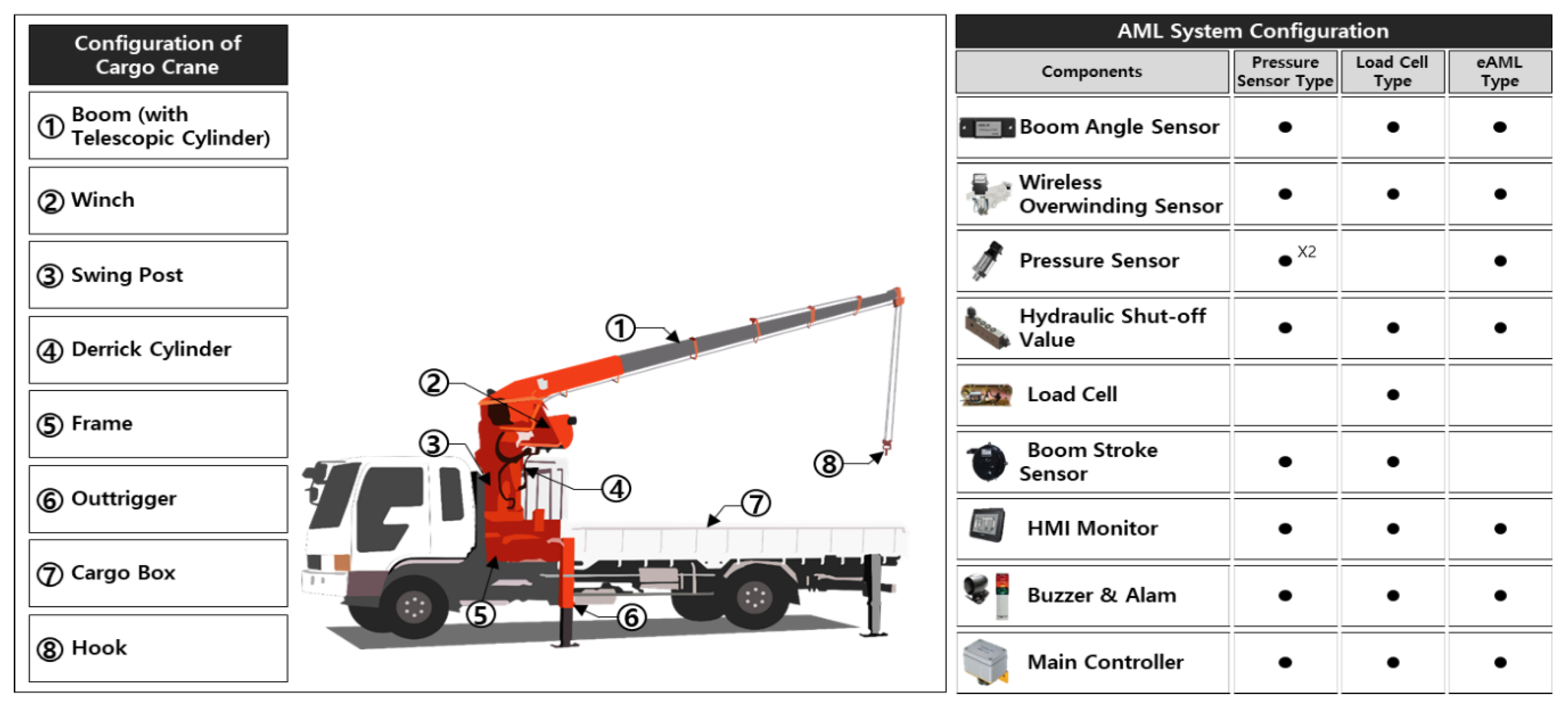 Sensors 20 06355 g001