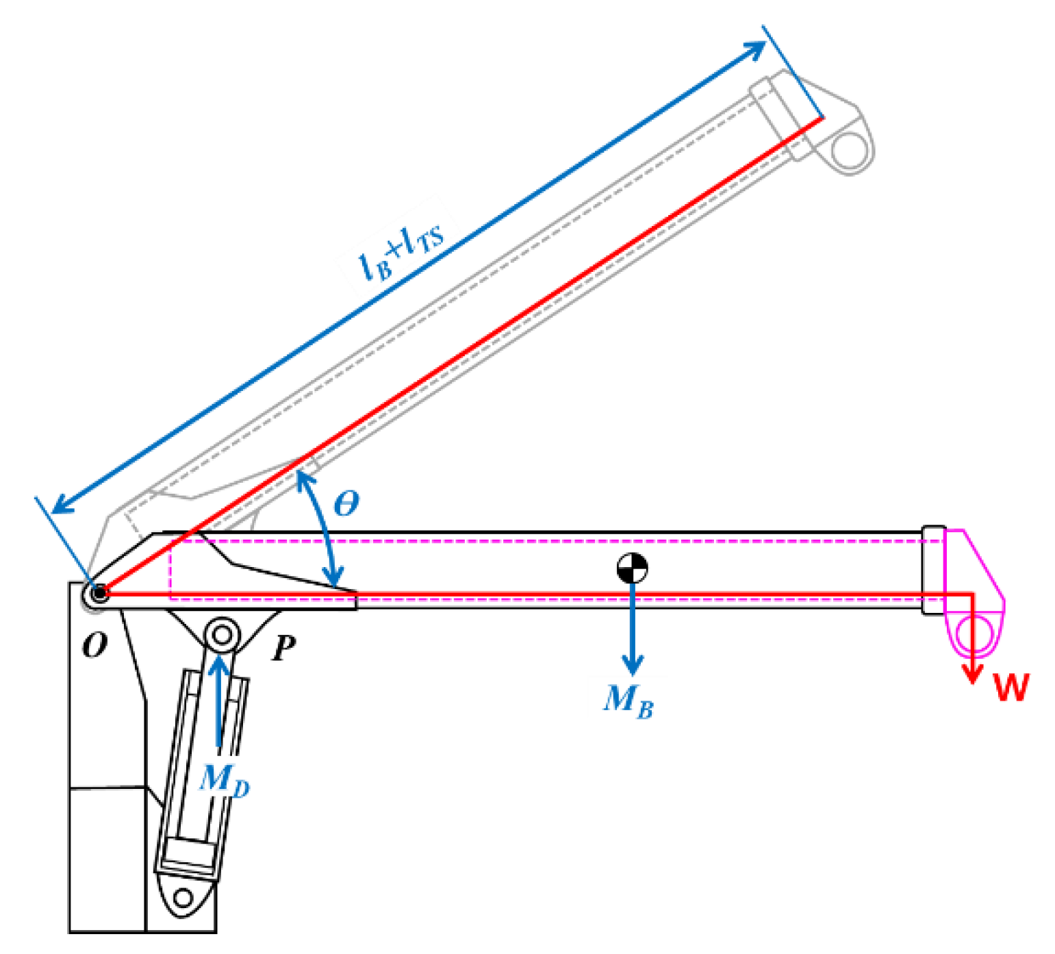 Sensors 20 06355 g002
