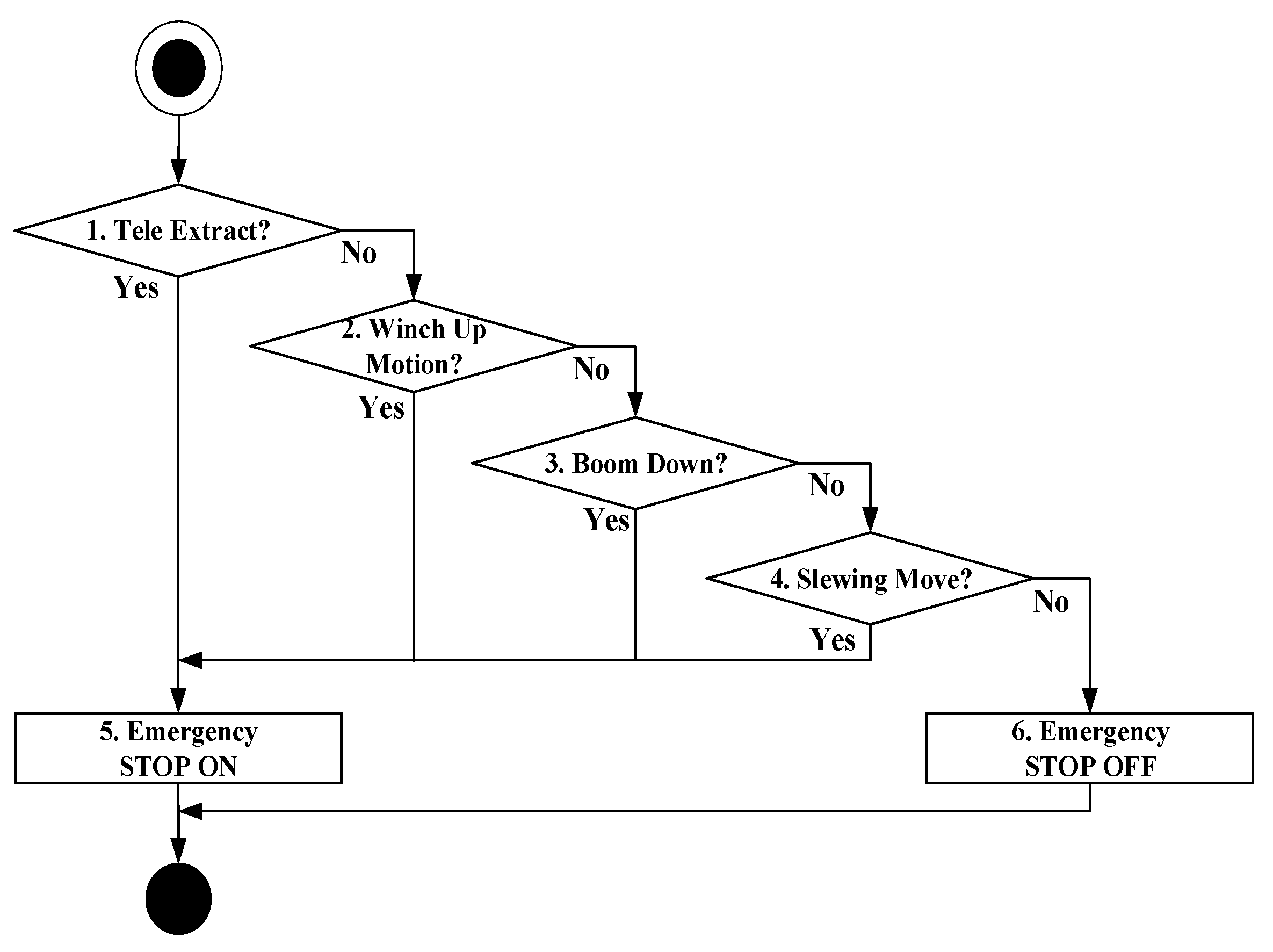 Sensors 20 06355 g008