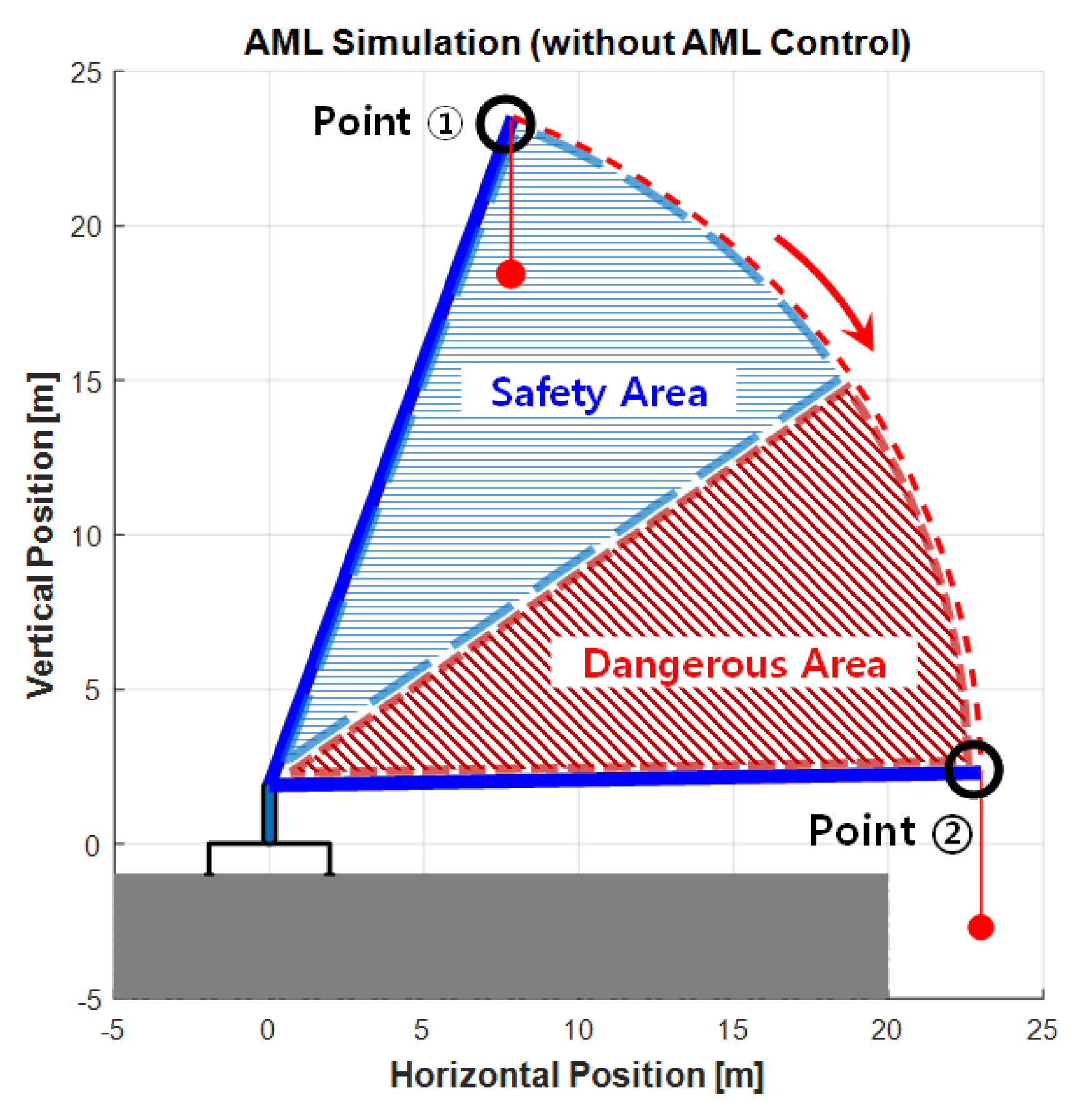 Sensors 20 06355 g010