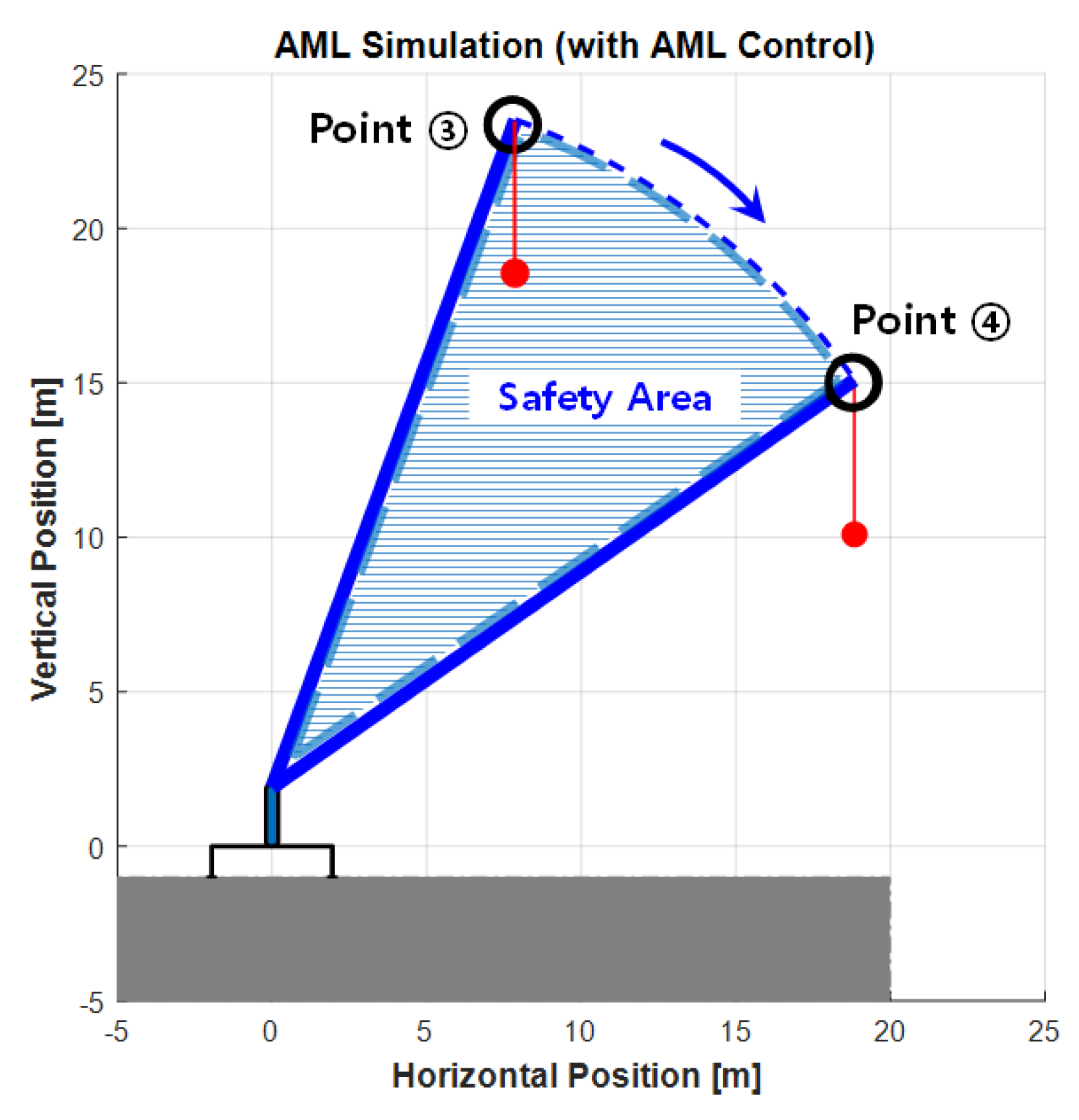 Sensors 20 06355 g011
