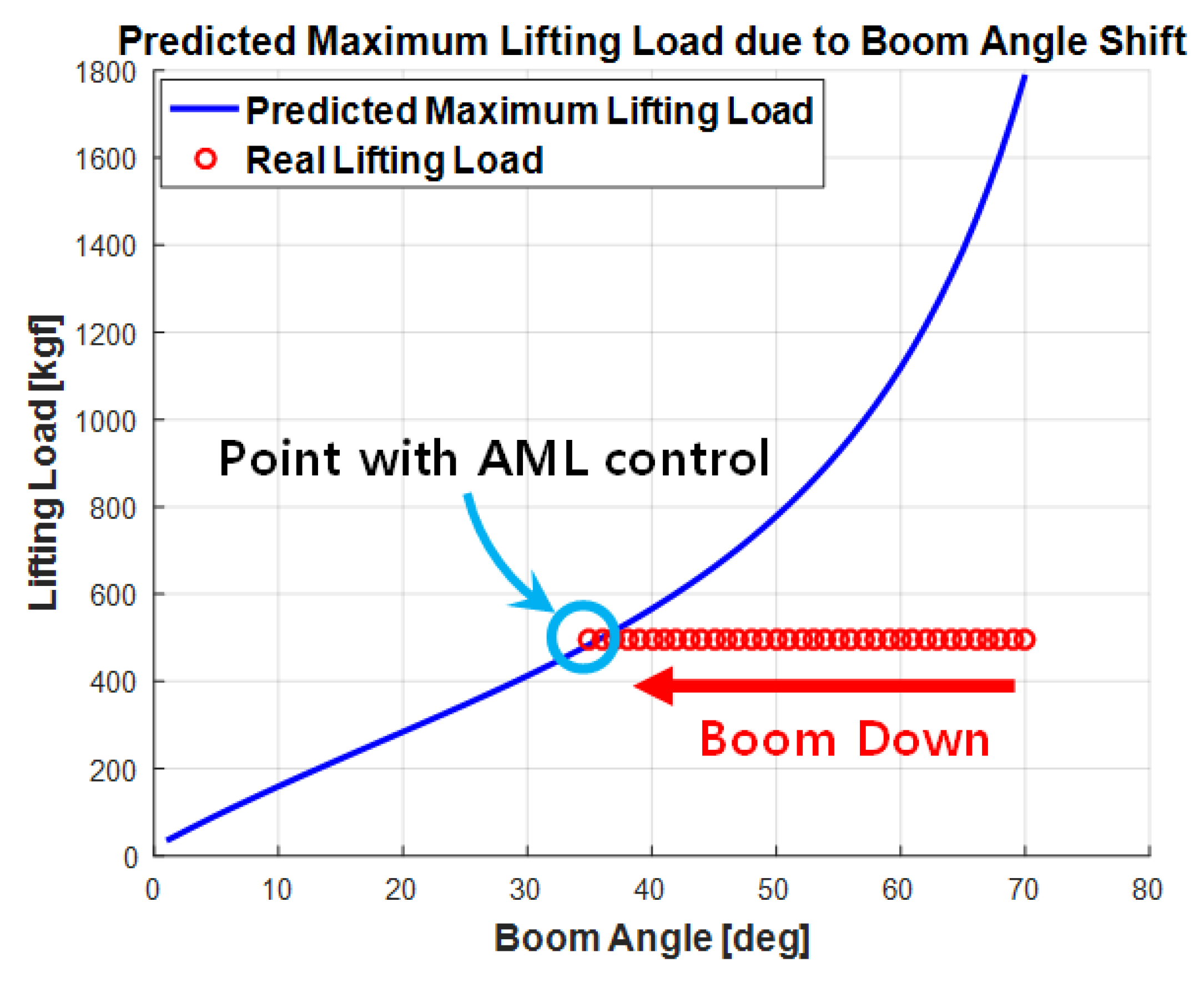 Sensors 20 06355 g012