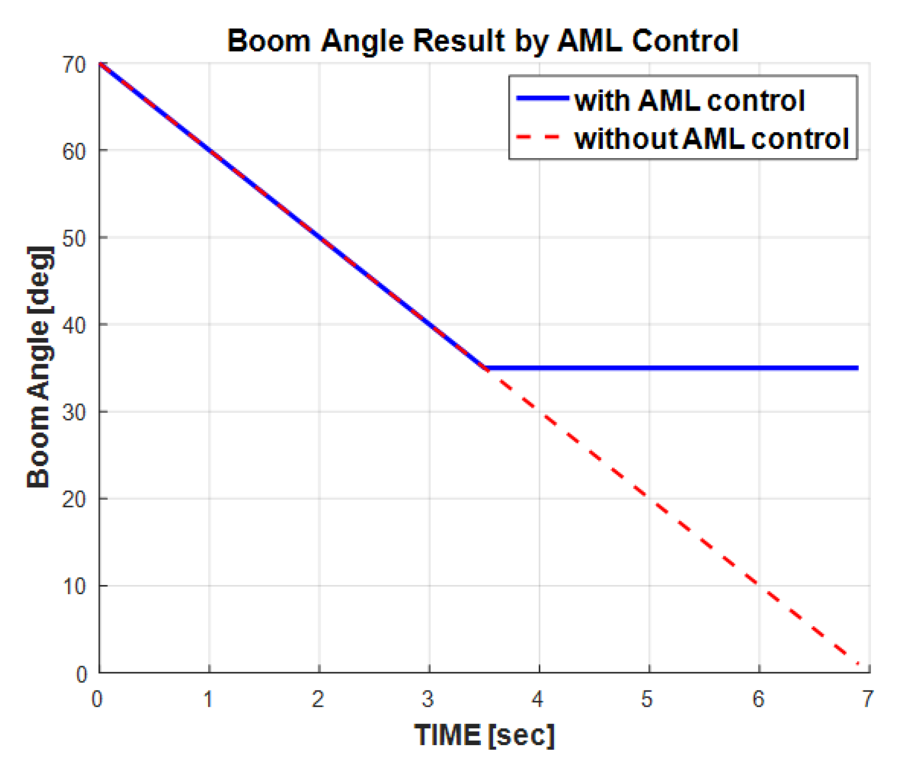 Sensors 20 06355 g014