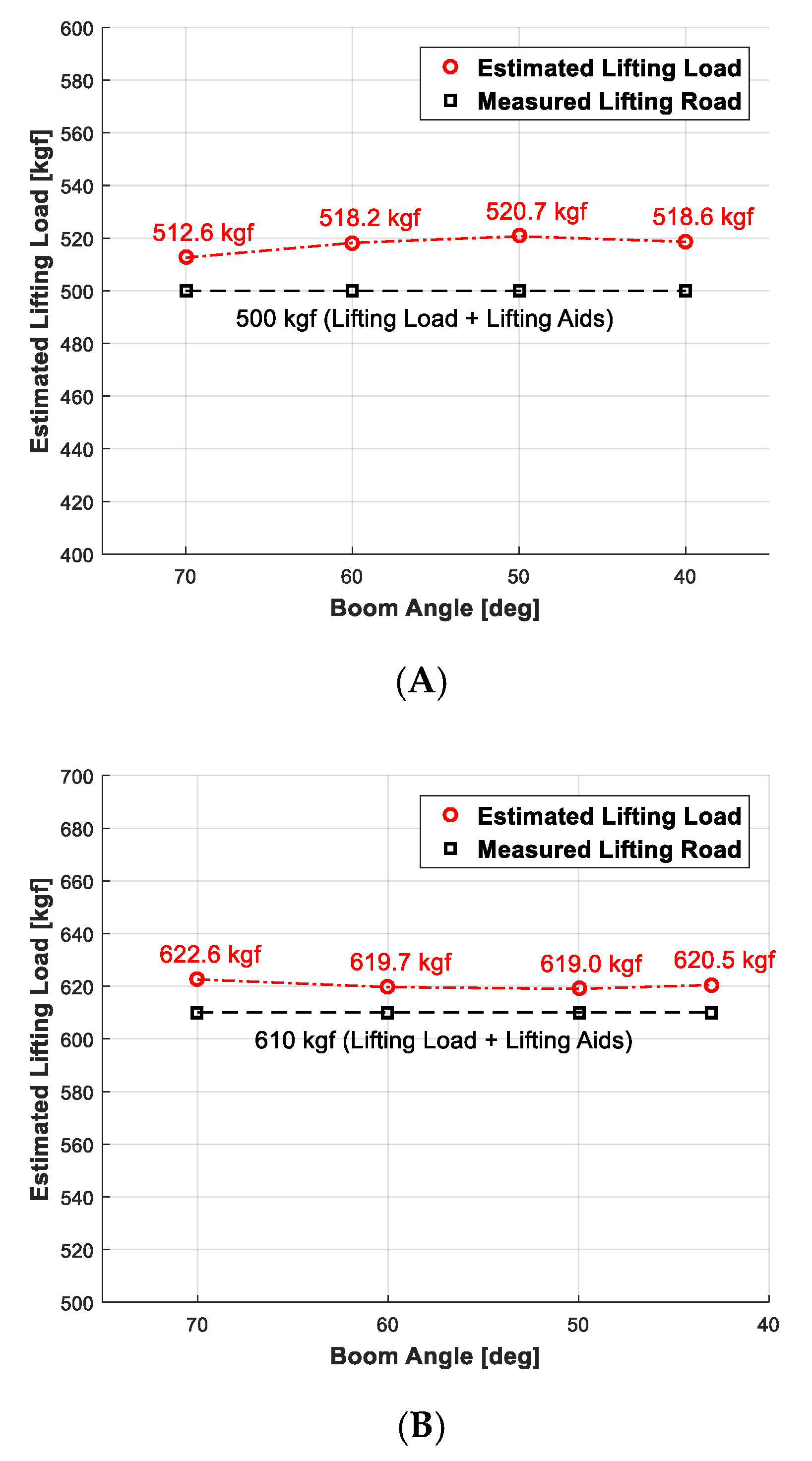 Sensors 20 06355 g017a