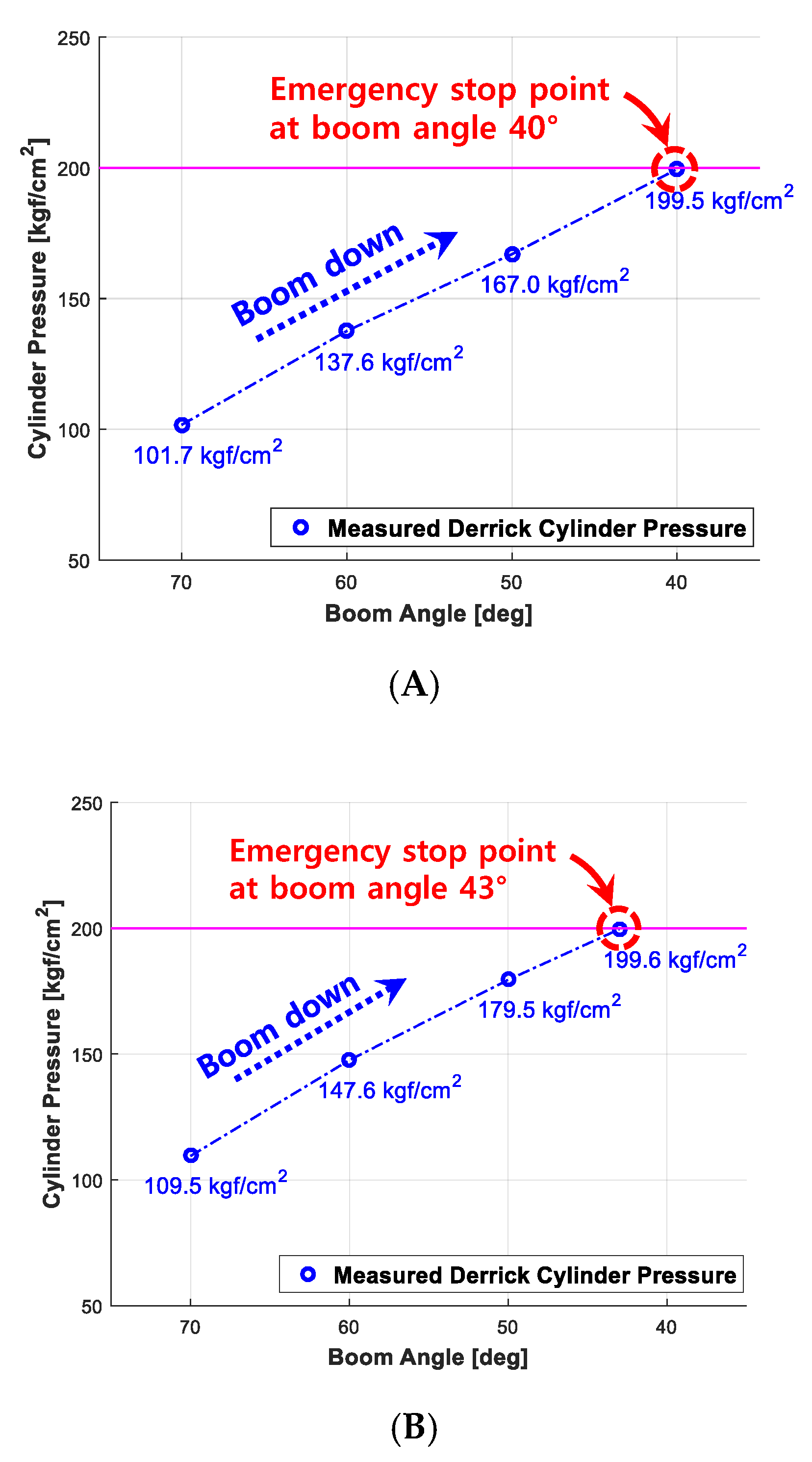 Sensors 20 06355 g018a