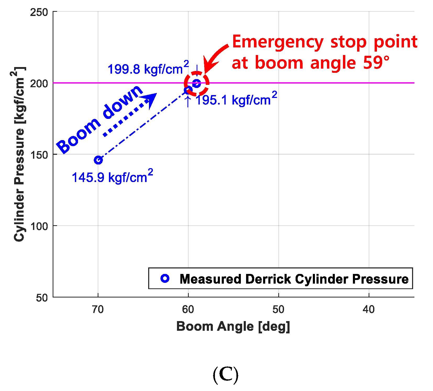 Sensors 20 06355 g018b