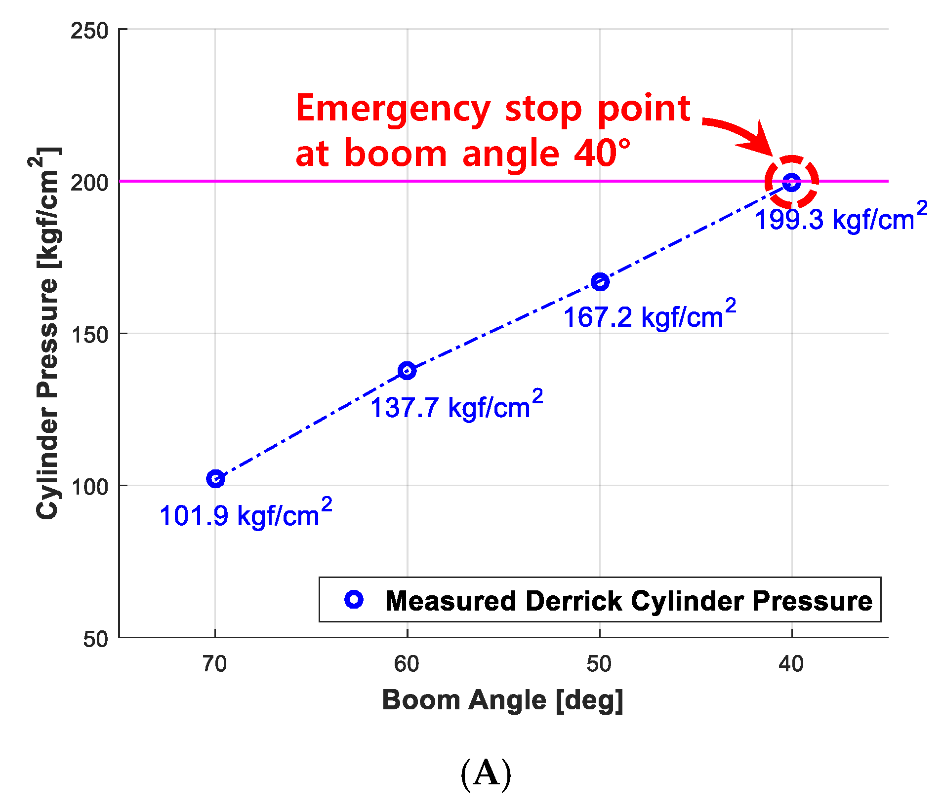 Sensors 20 06355 g019a