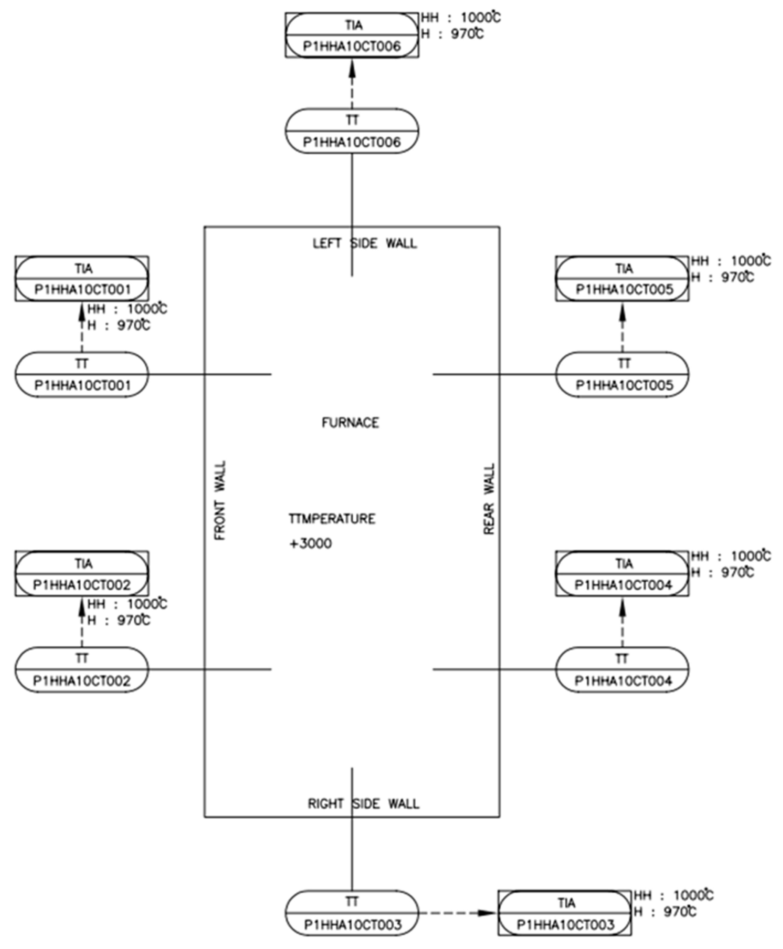 Sensors 20 06356 g004
