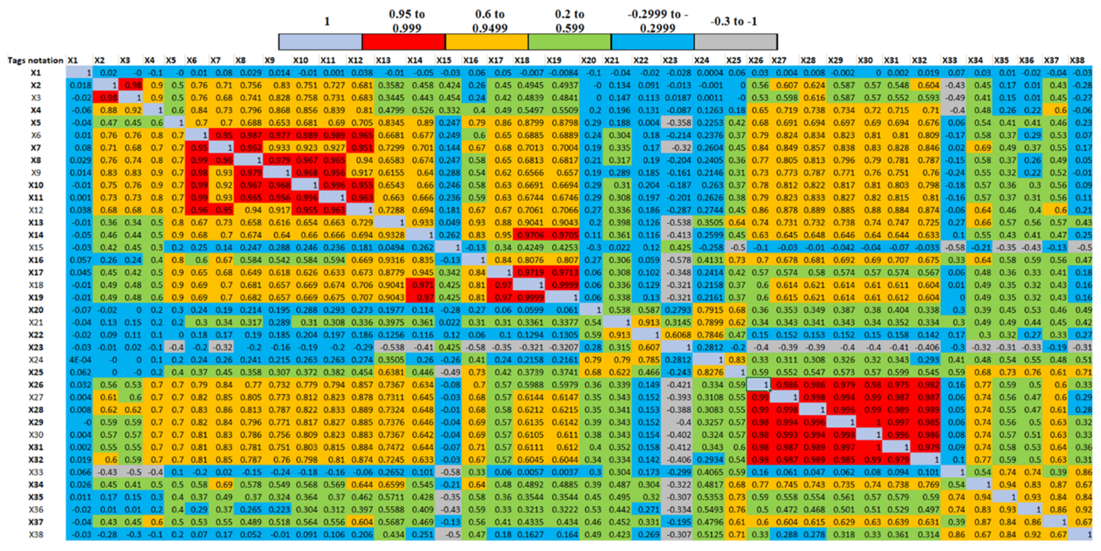 Sensors 20 06356 g008