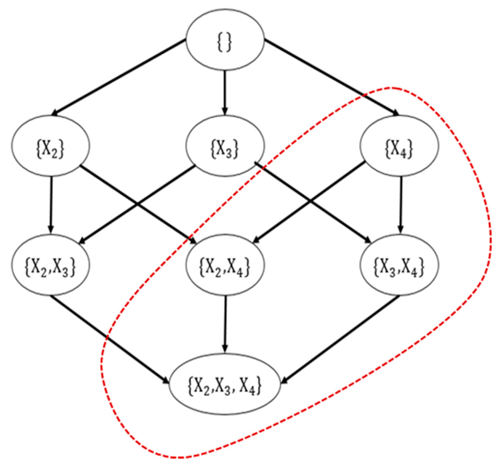 Sensors 20 06357 g006 Sensors 20 06357 g006