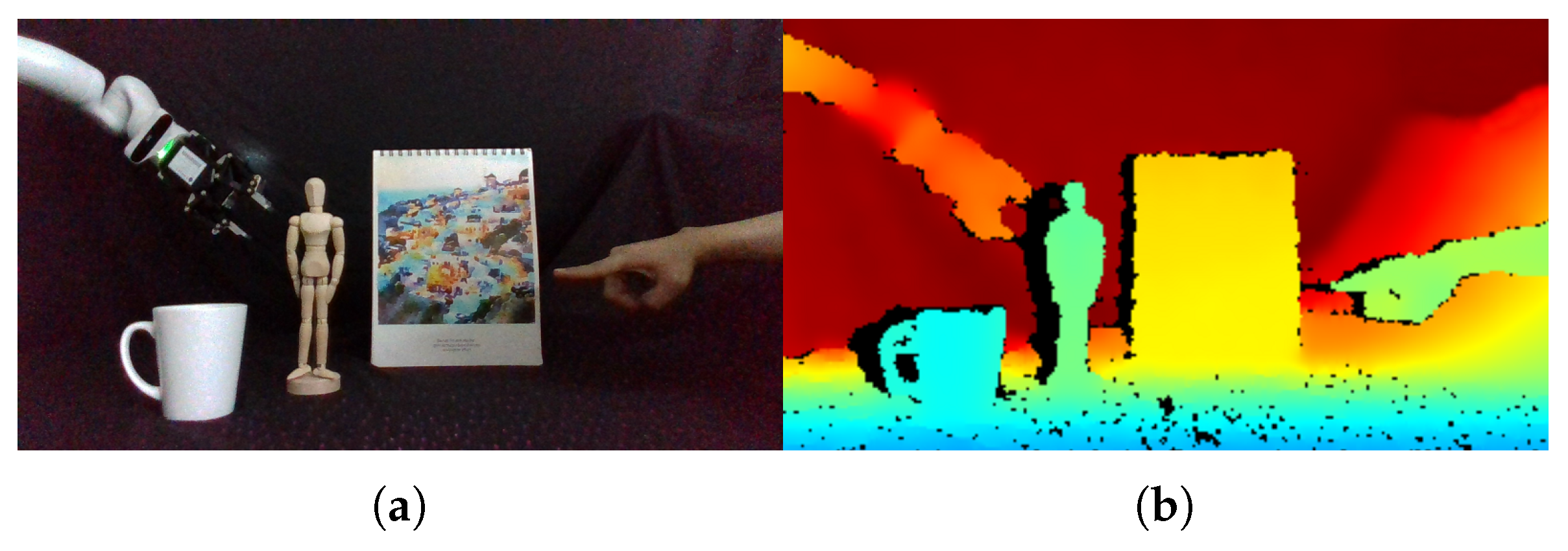 Sensors 20 06360 g001