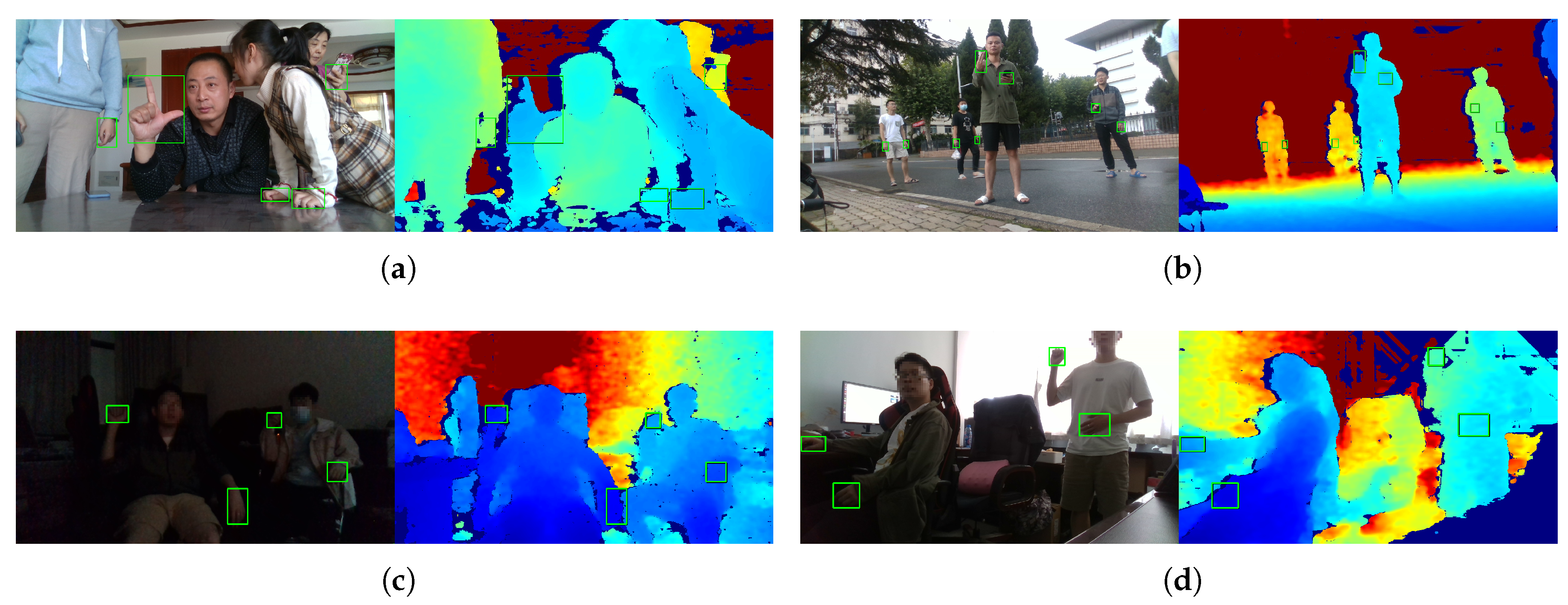 Sensors 20 06360 g002