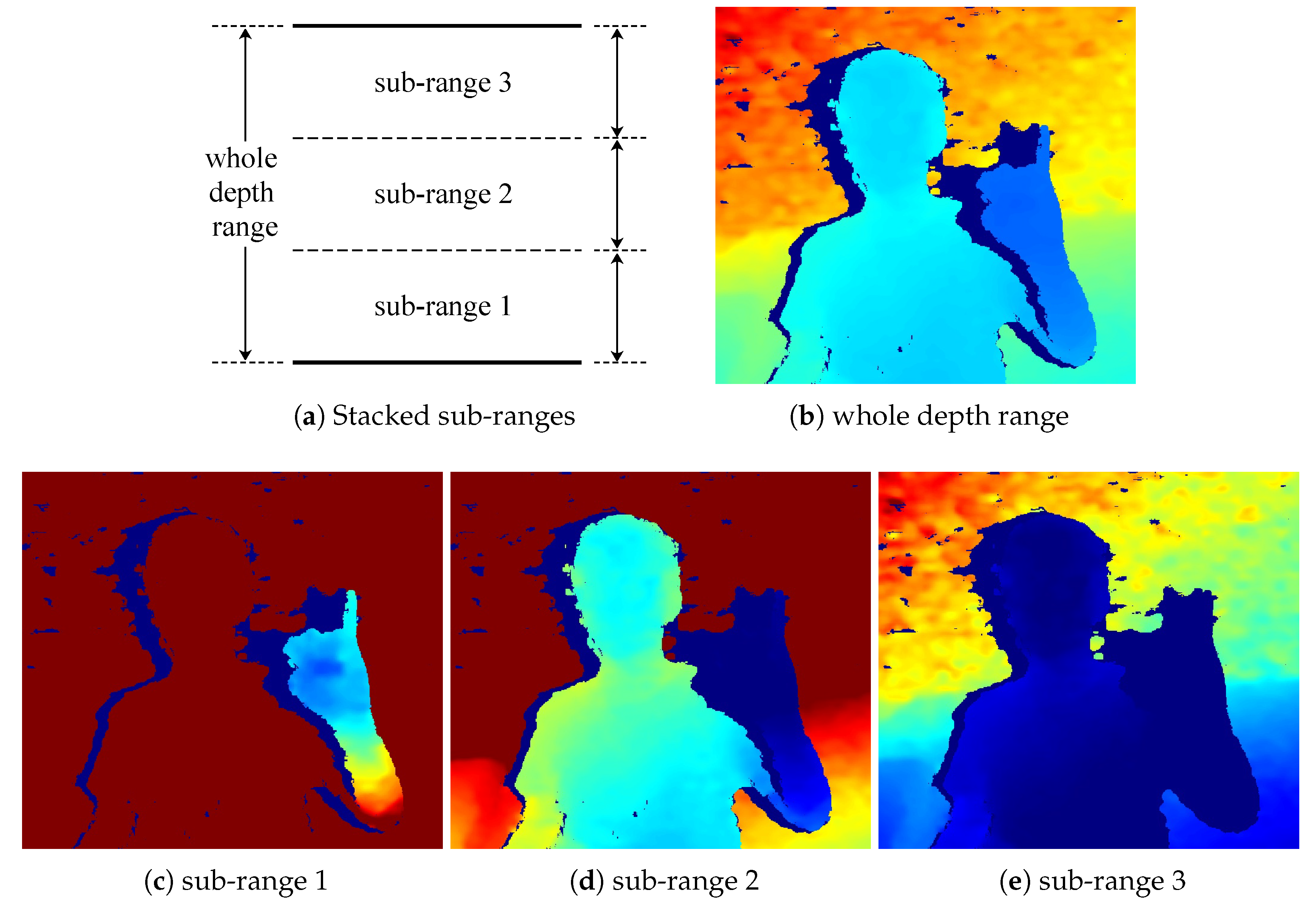Sensors 20 06360 g006
