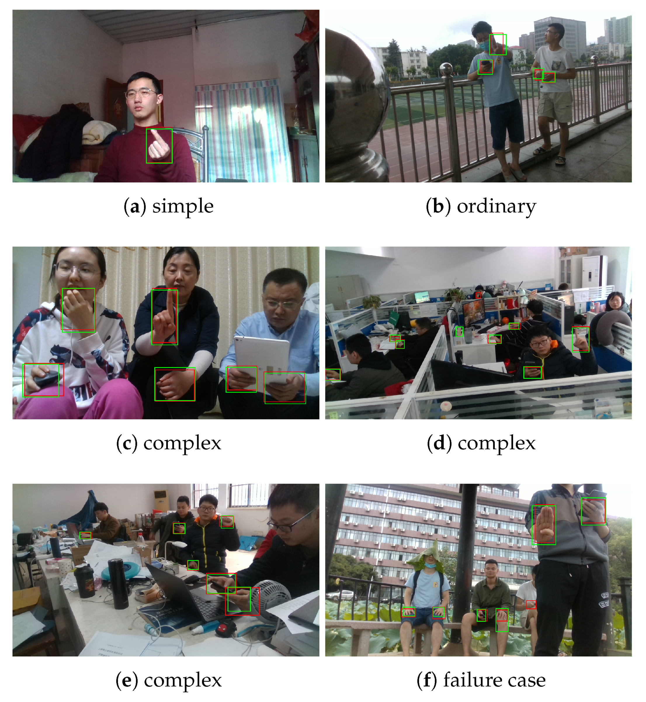 Sensors 20 06360 g009