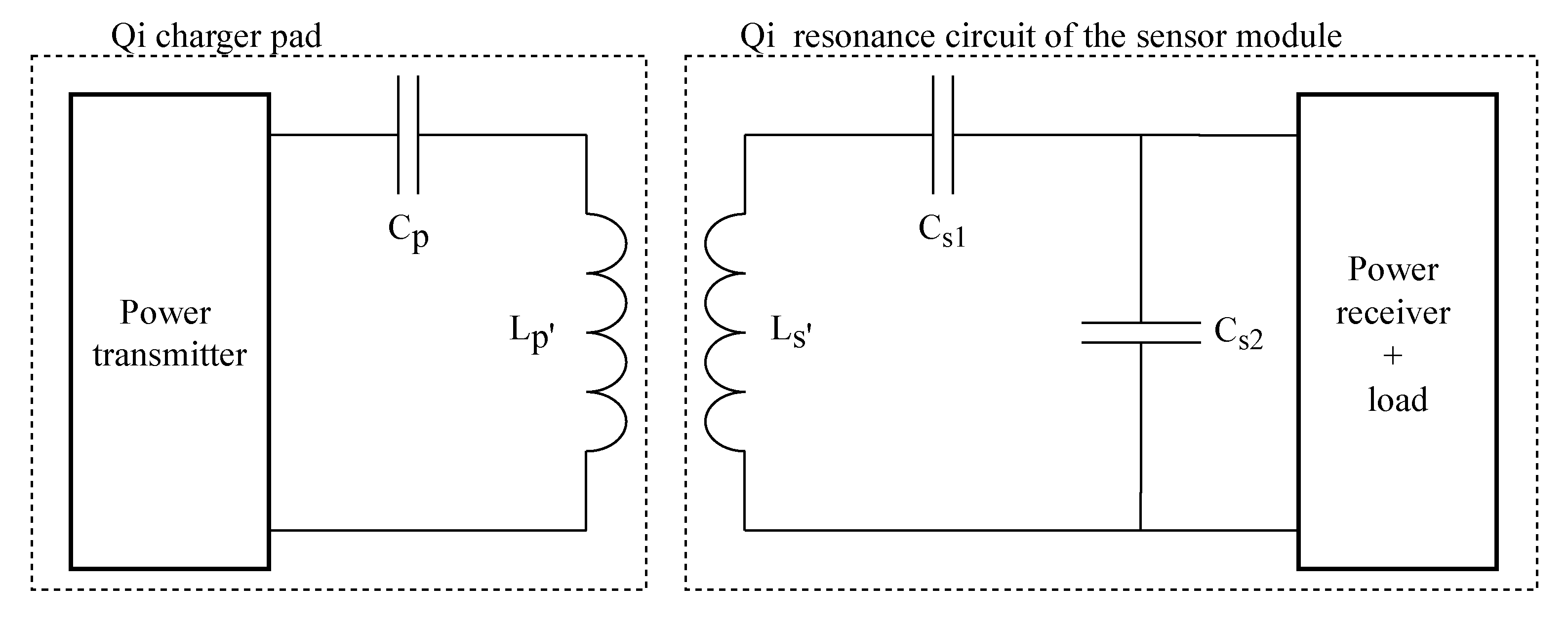 Sensors 20 06362 g007
