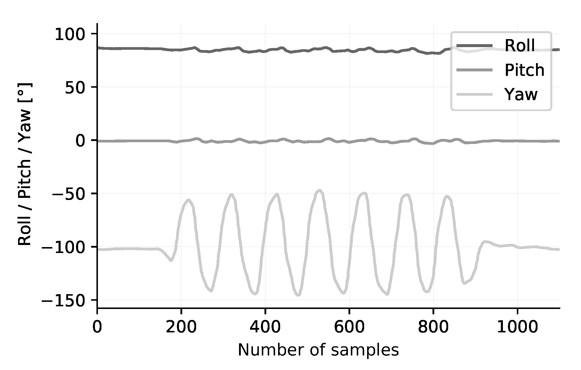 Sensors 20 06362 g015