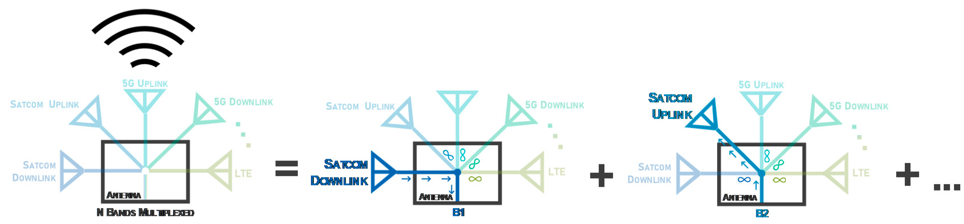 Sensors 20 06366 g002