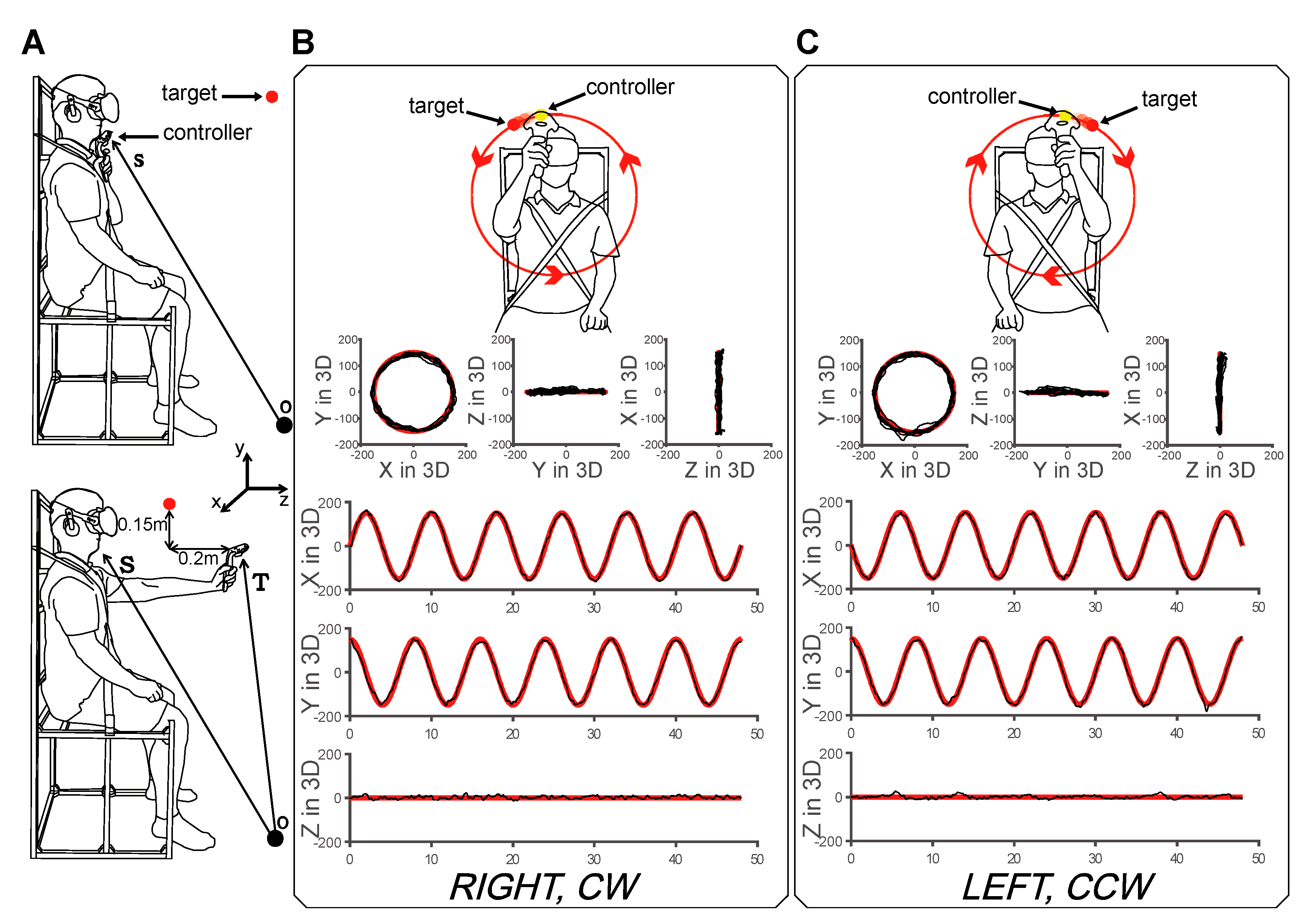 Sensors 20 06368 g001