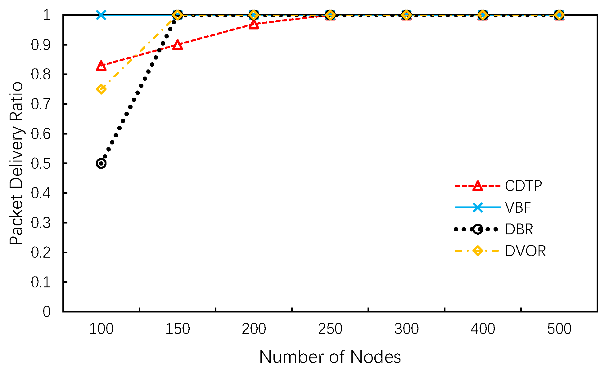 Sensors 20 06370 g007