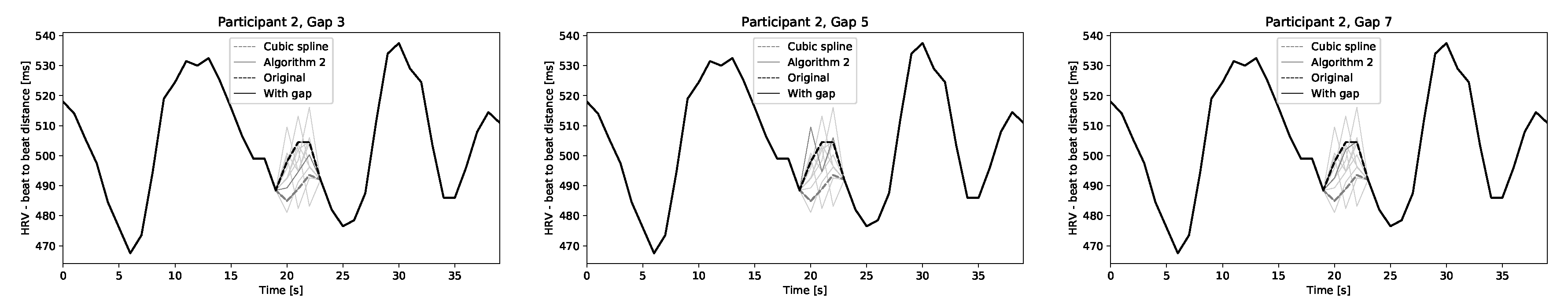 Sensors 20 06372 g0a10