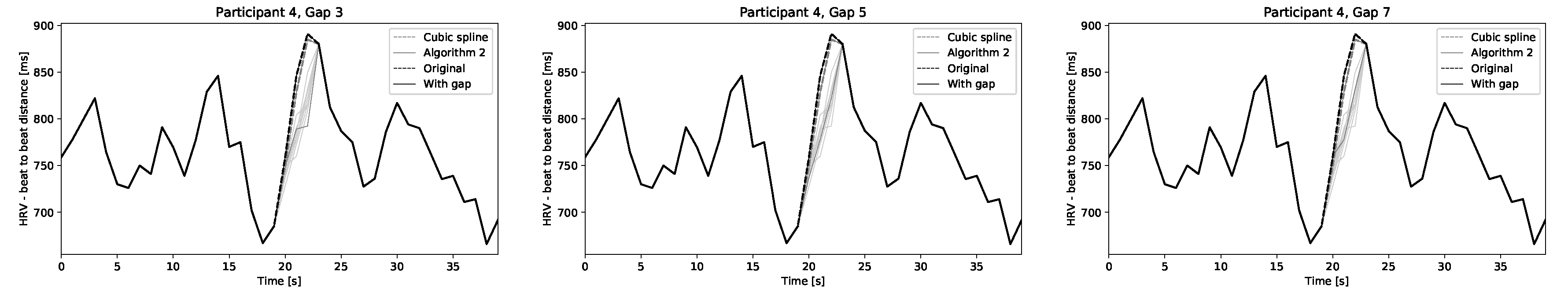Sensors 20 06372 g0a12