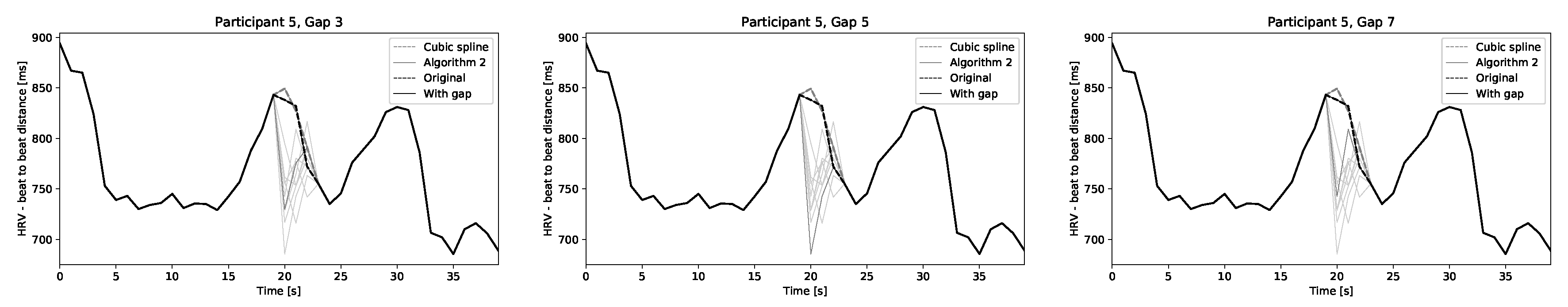 Sensors 20 06372 g0a13