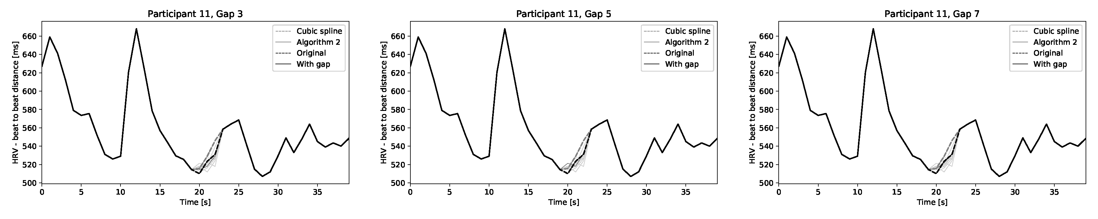 Sensors 20 06372 g0a19