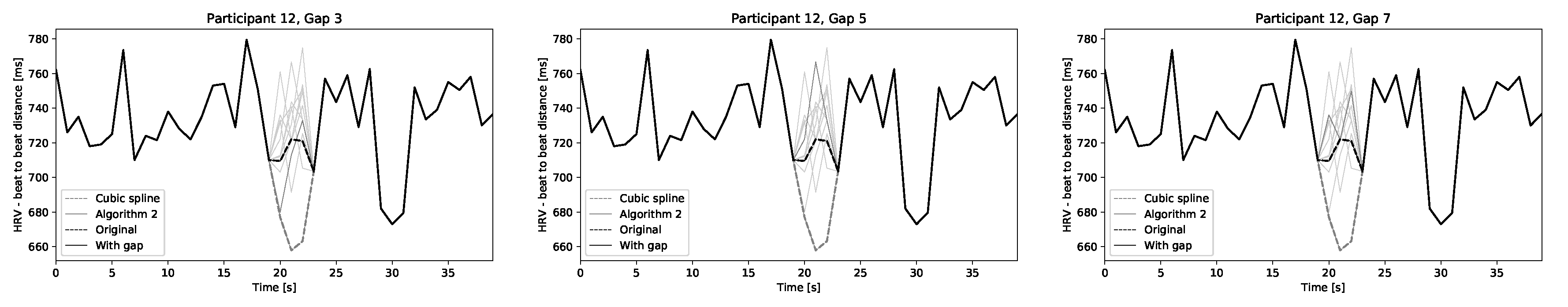 Sensors 20 06372 g0a20