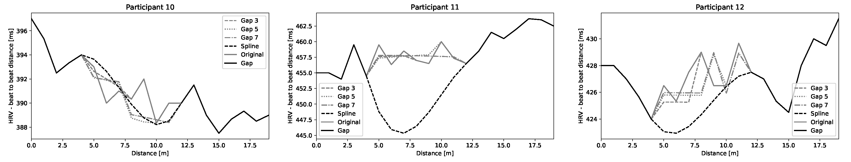 Sensors 20 06372 g0a4
