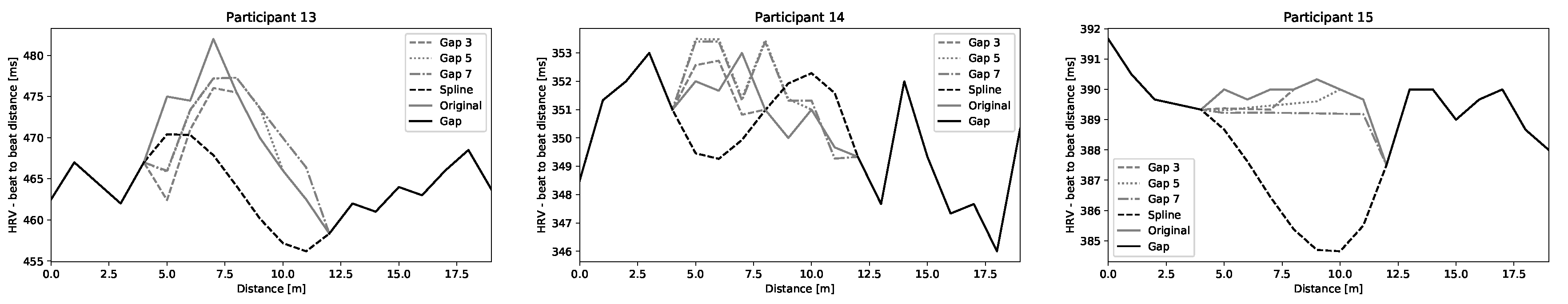 Sensors 20 06372 g0a5
