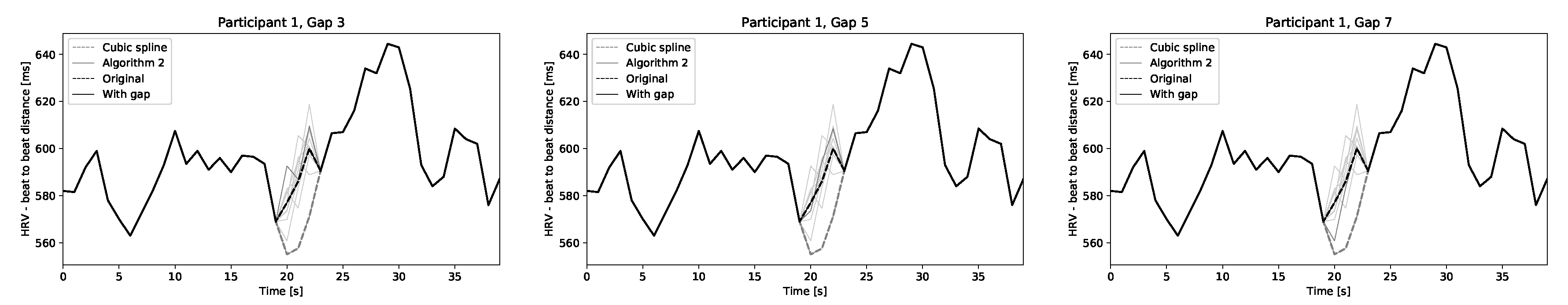 Sensors 20 06372 g0a9