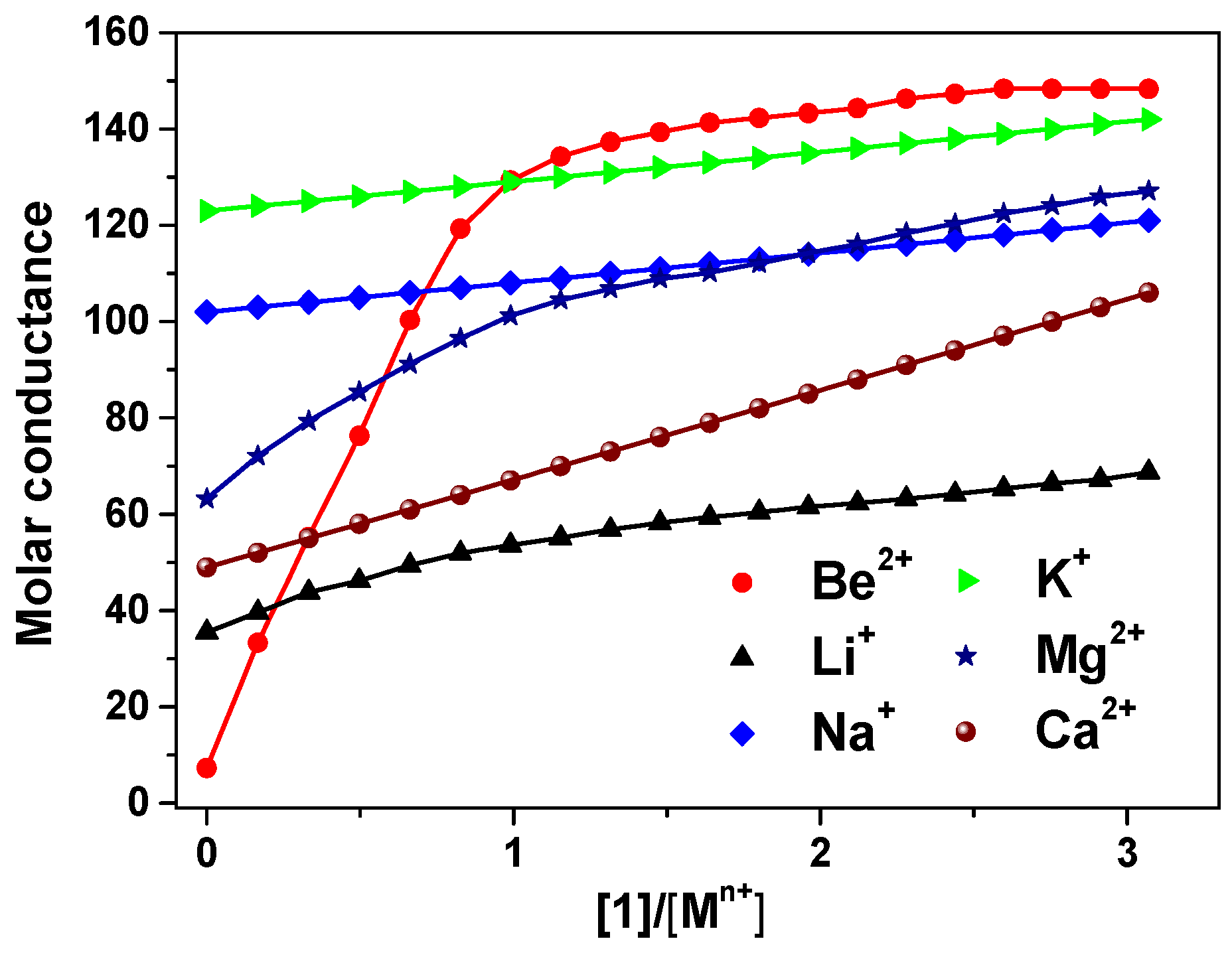 Sensors 20 06375 g002