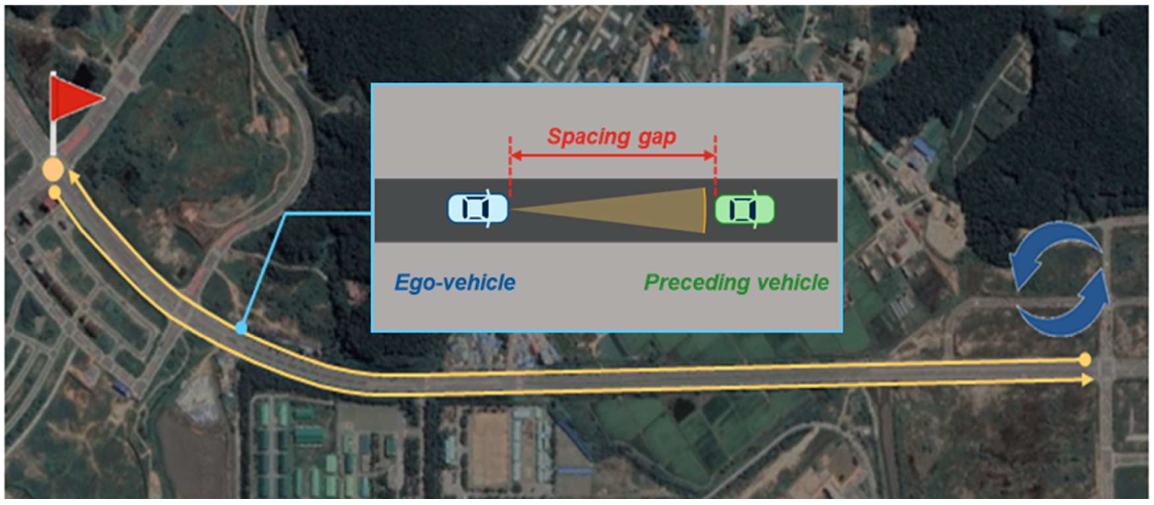 Sensors 20 06376 g002