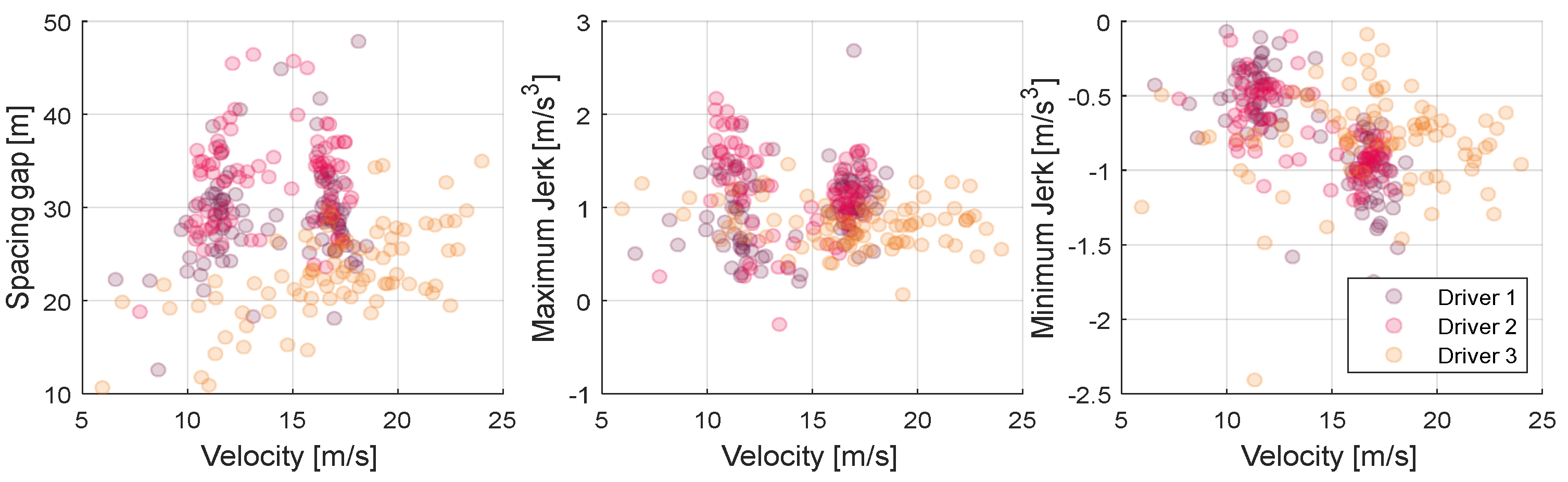 Sensors 20 06376 g004