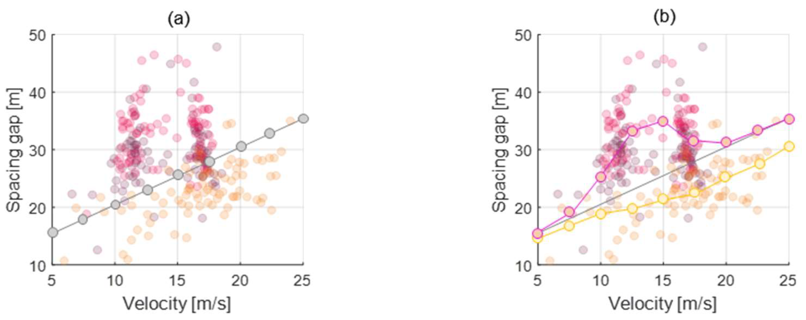 Sensors 20 06376 g006