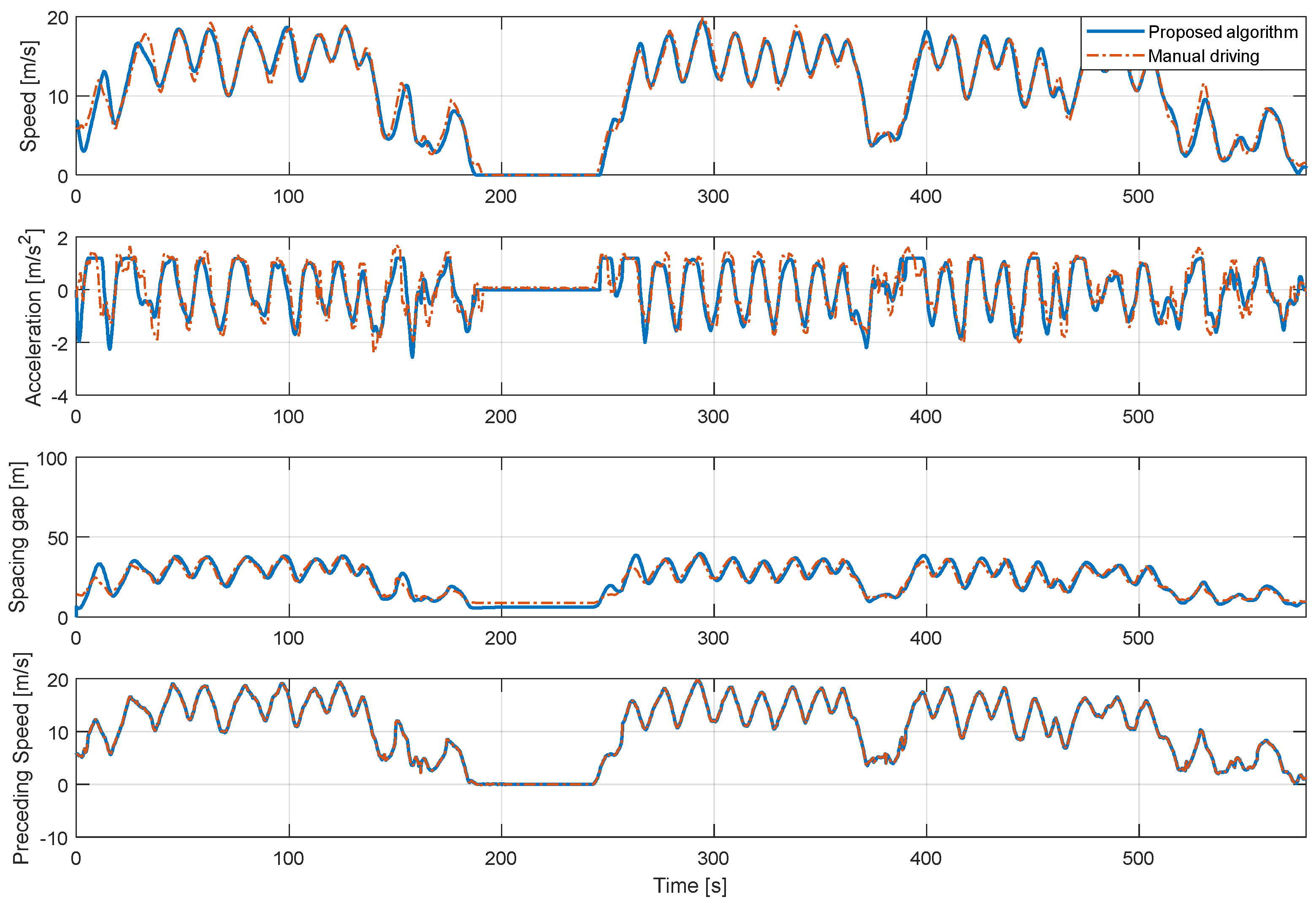 Sensors 20 06376 g011