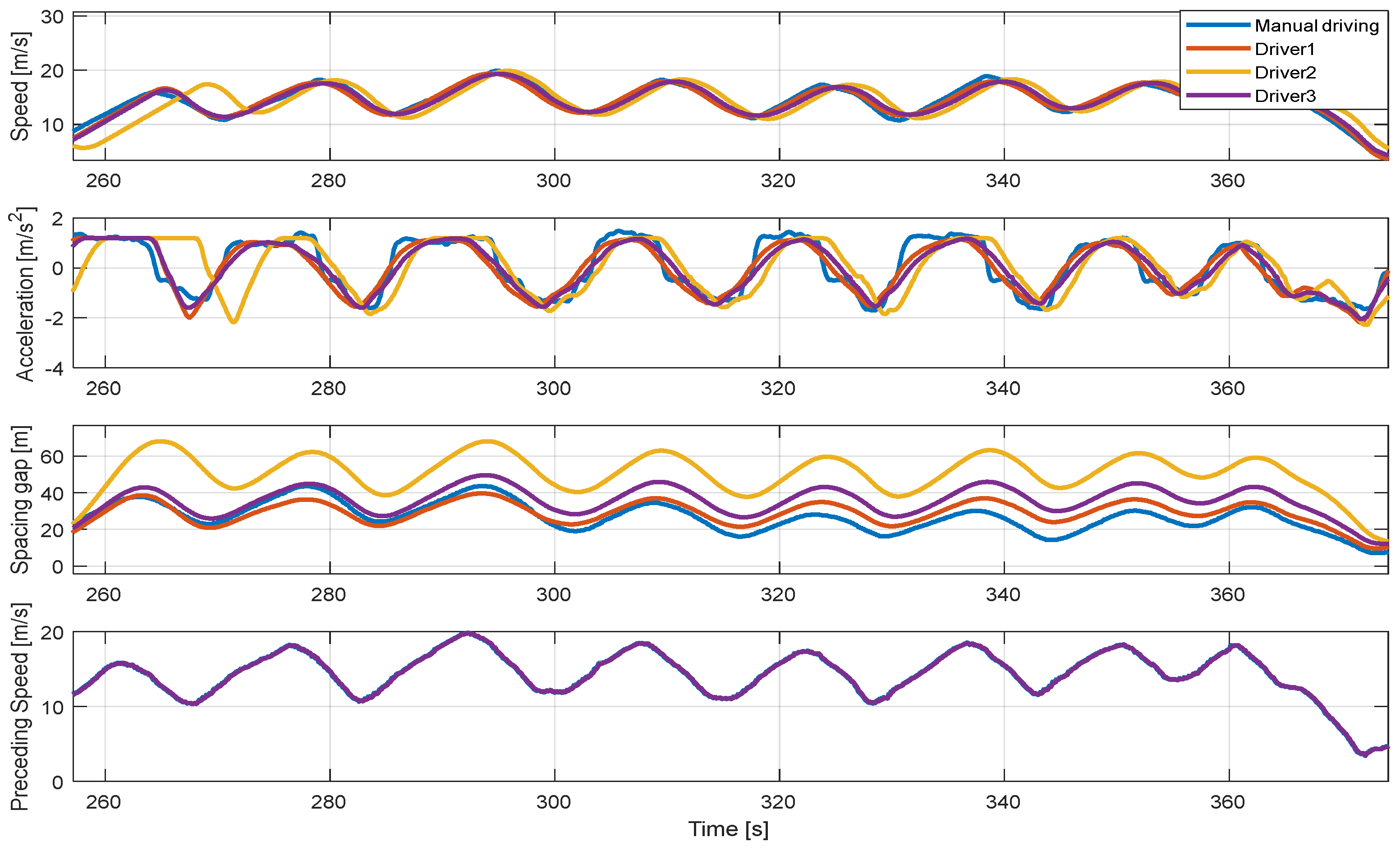 Sensors 20 06376 g014