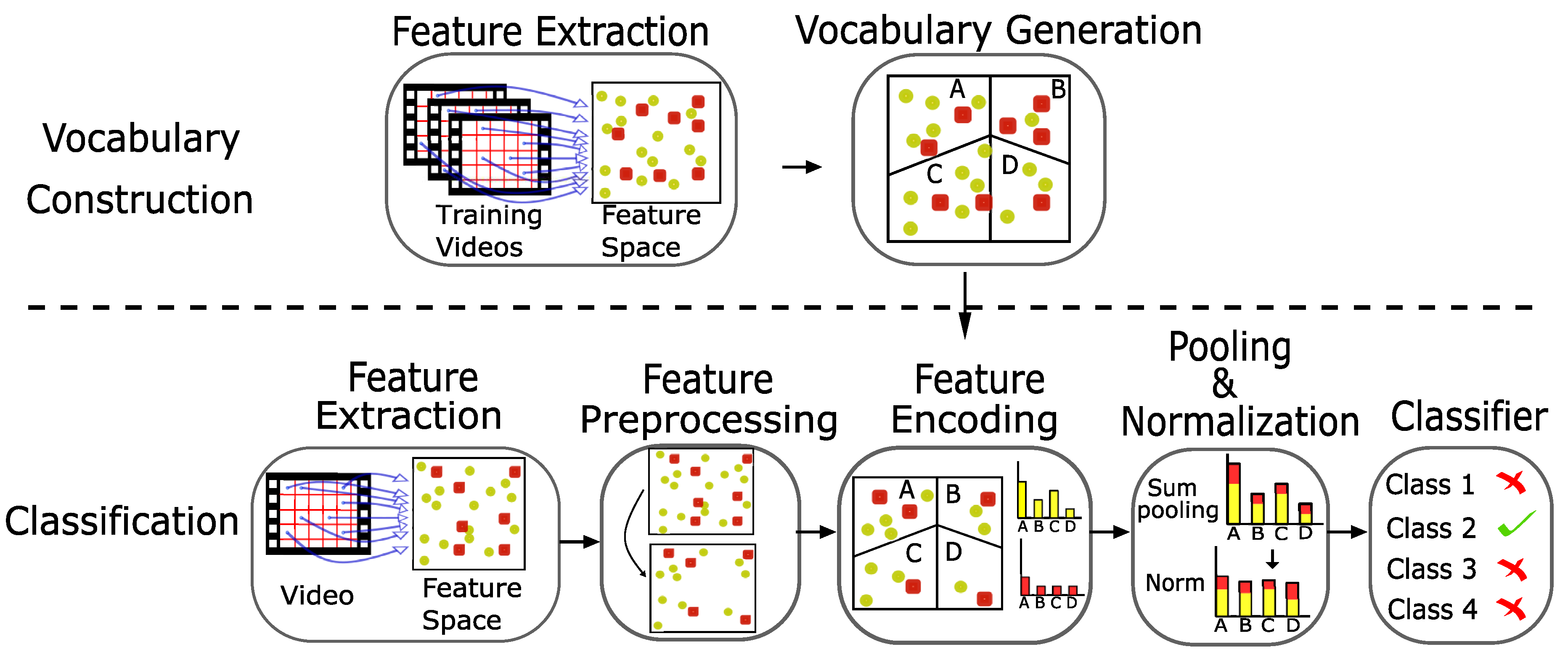 Sensors 20 06380 g001 Sensors 20 06380 g001