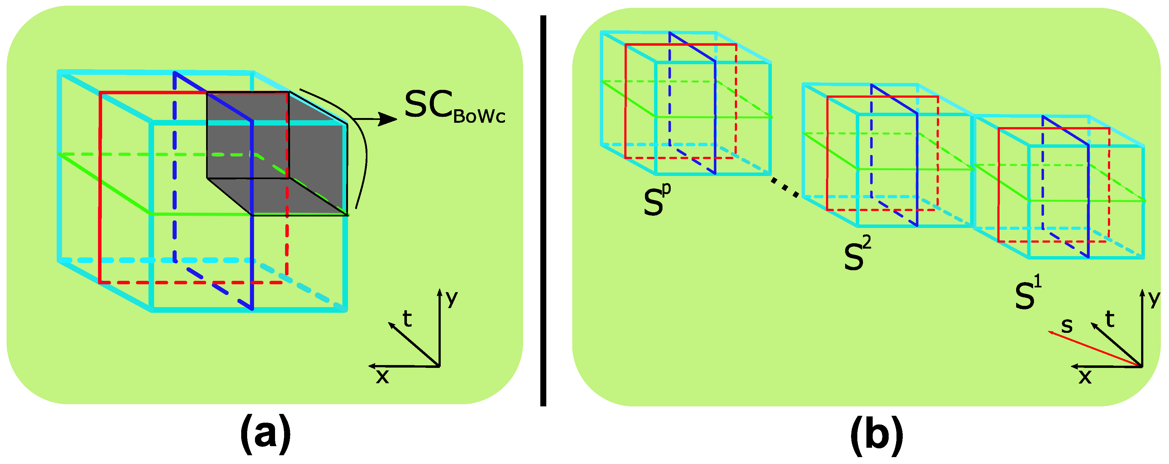 Sensors 20 06380 g003 Sensors 20 06380 g003