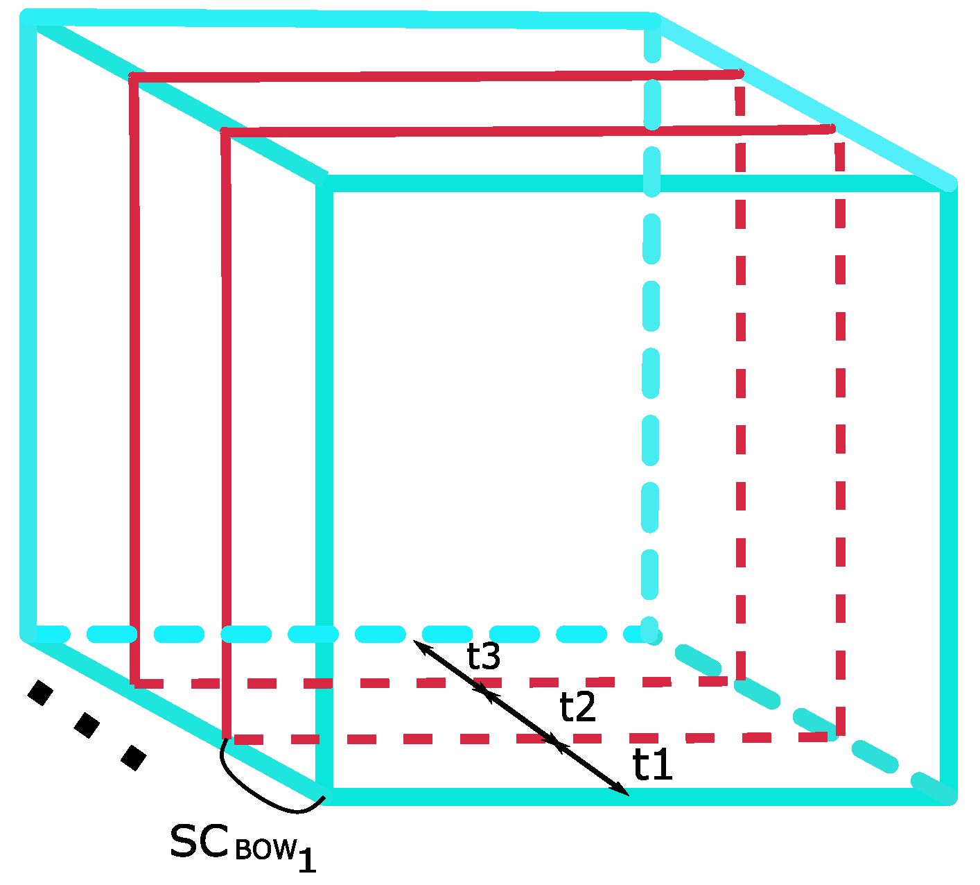 Sensors 20 06380 g006 Sensors 20 06380 g006