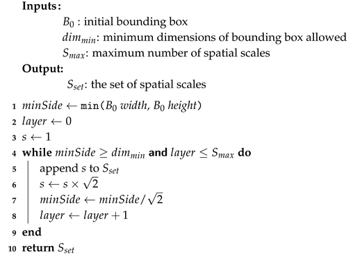Sensors 20 06380 i002