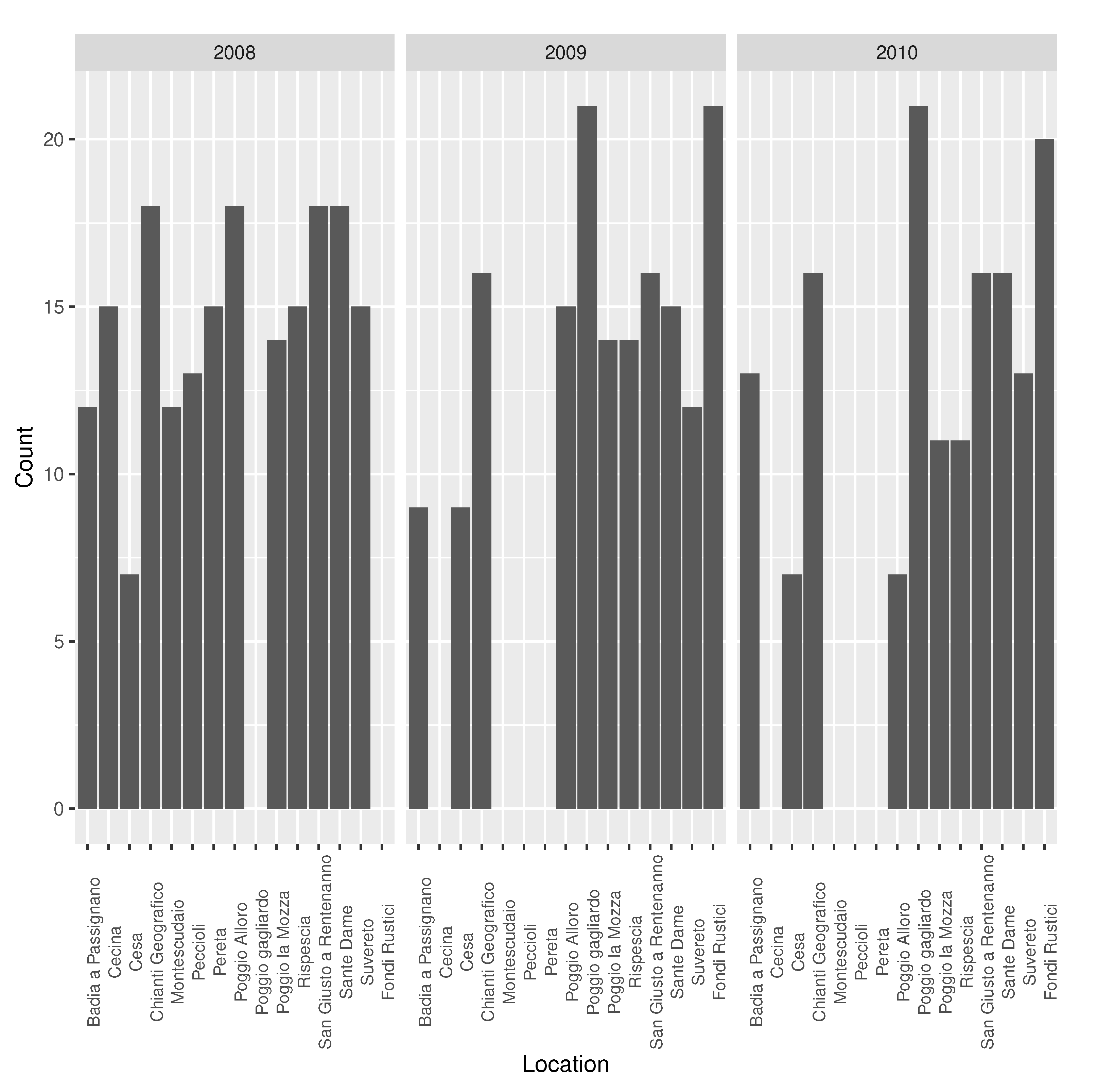 Sensors 20 06381 g001
