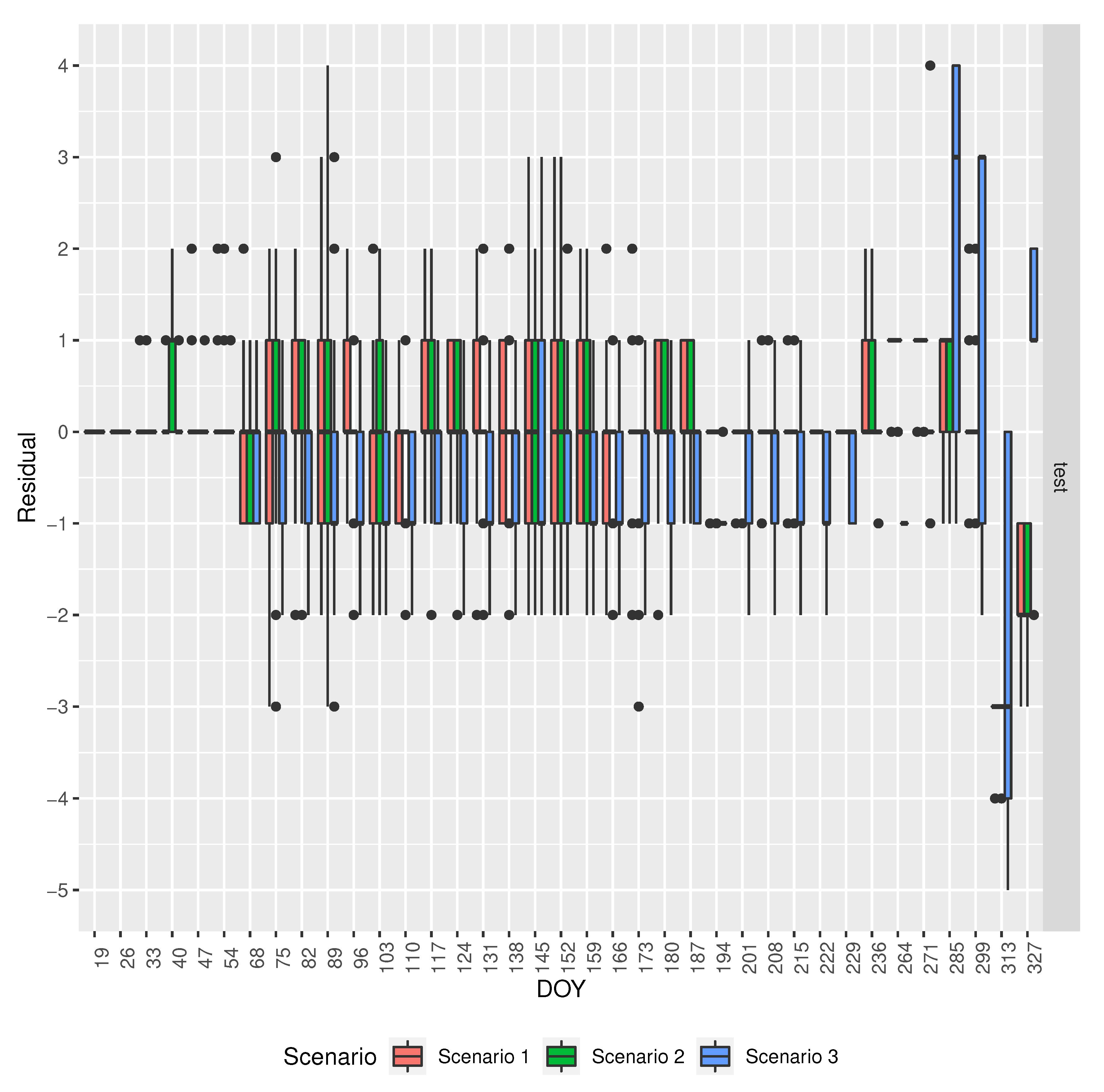 Sensors 20 06381 g011